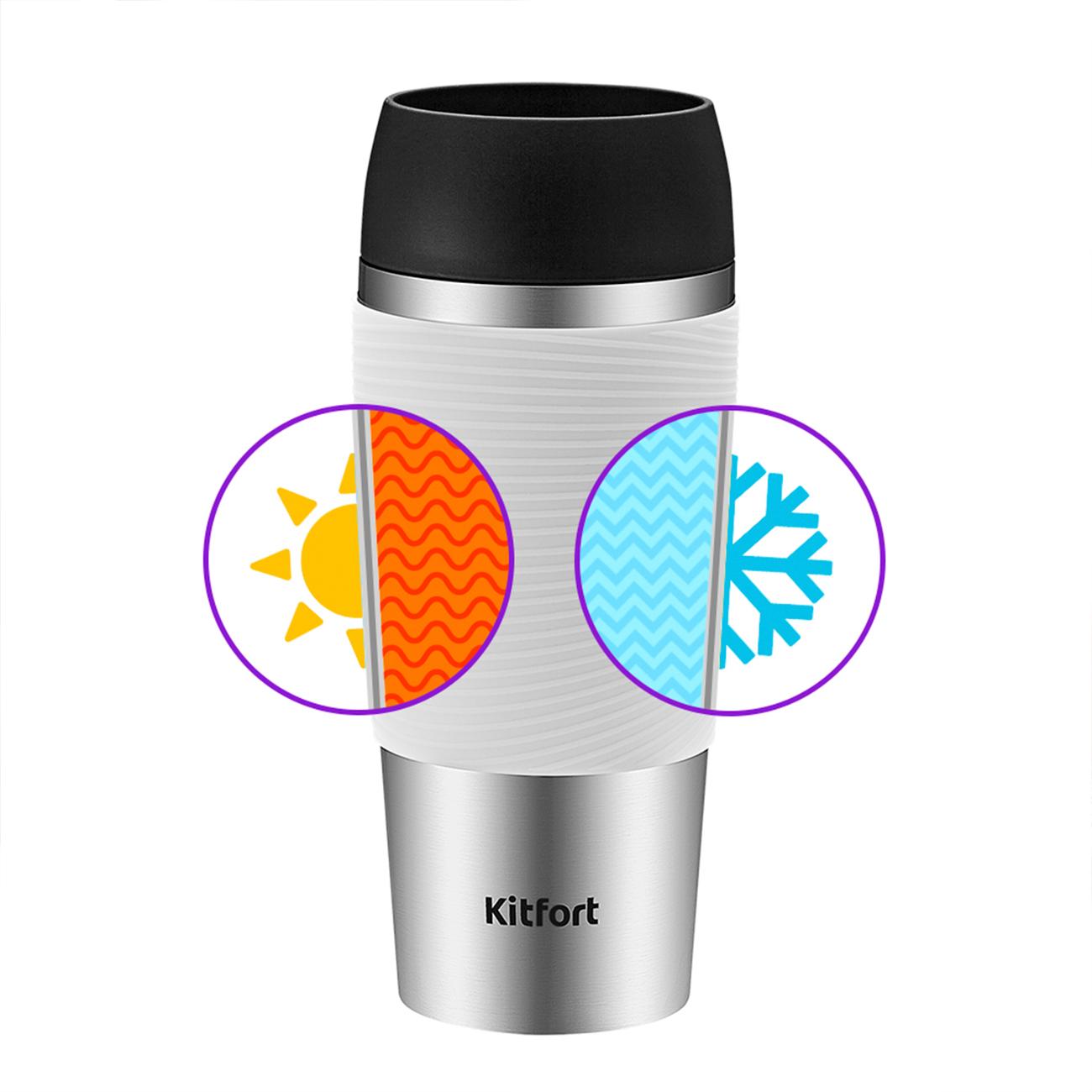 Термокружка Kitfort КТ-1224-2