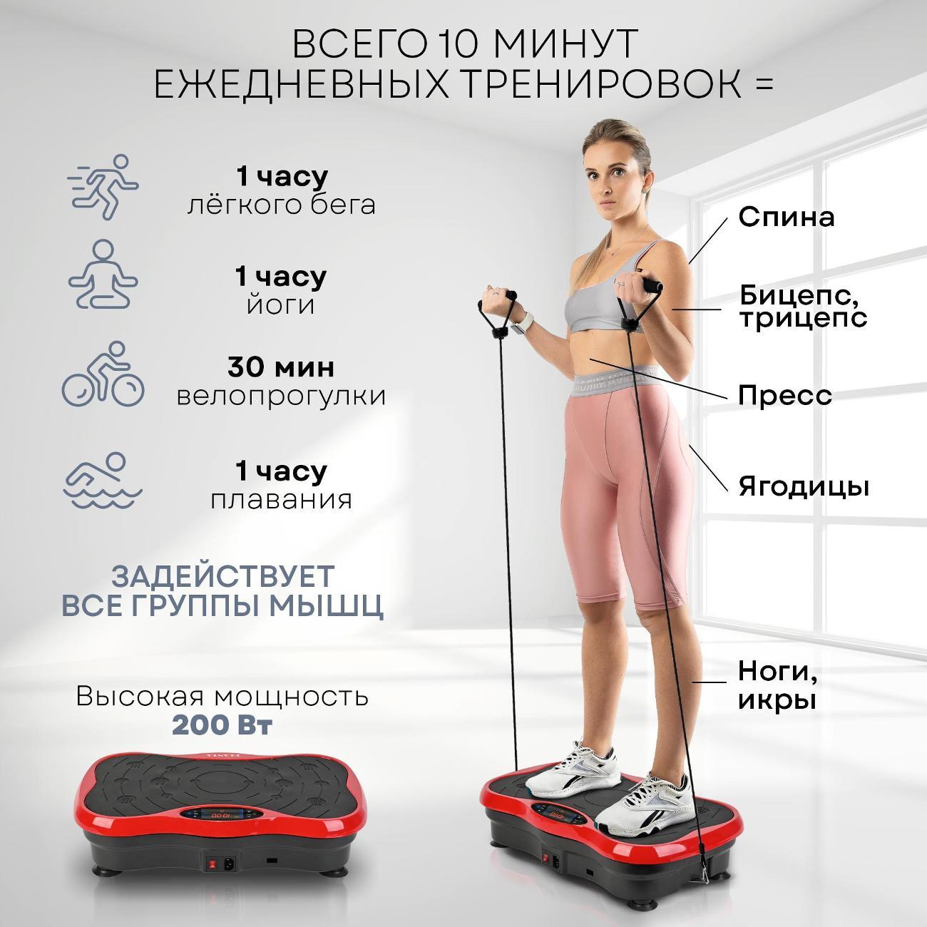 Виброплатформа Planta VP-03