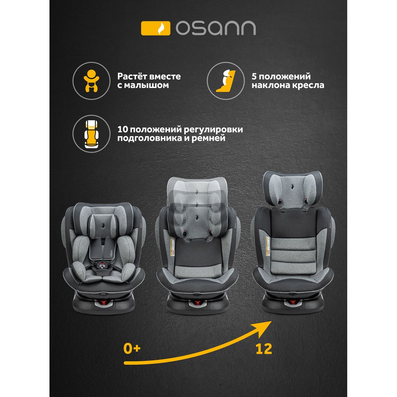 Детское автокресло Osann One360 Universe серый (ru108-210-252)
