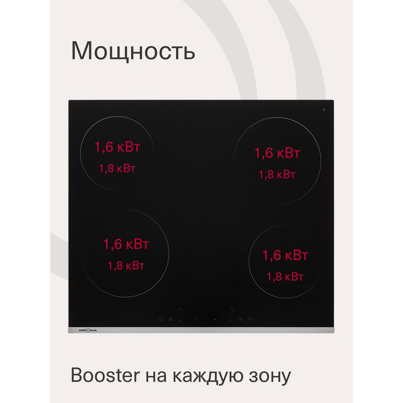 Встраиваемая индукционная панель независимая Krona GRUND 60 BL/S