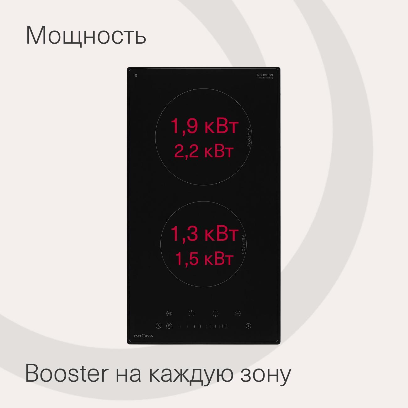 Встраиваемая индукционная панель независимая Krona FORTE 30 BL
