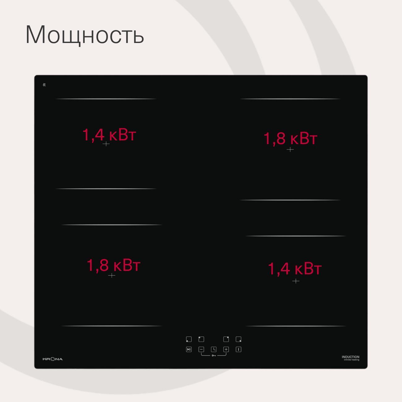 Встраиваемая индукционная панель независимая Krona REMO 60 BL