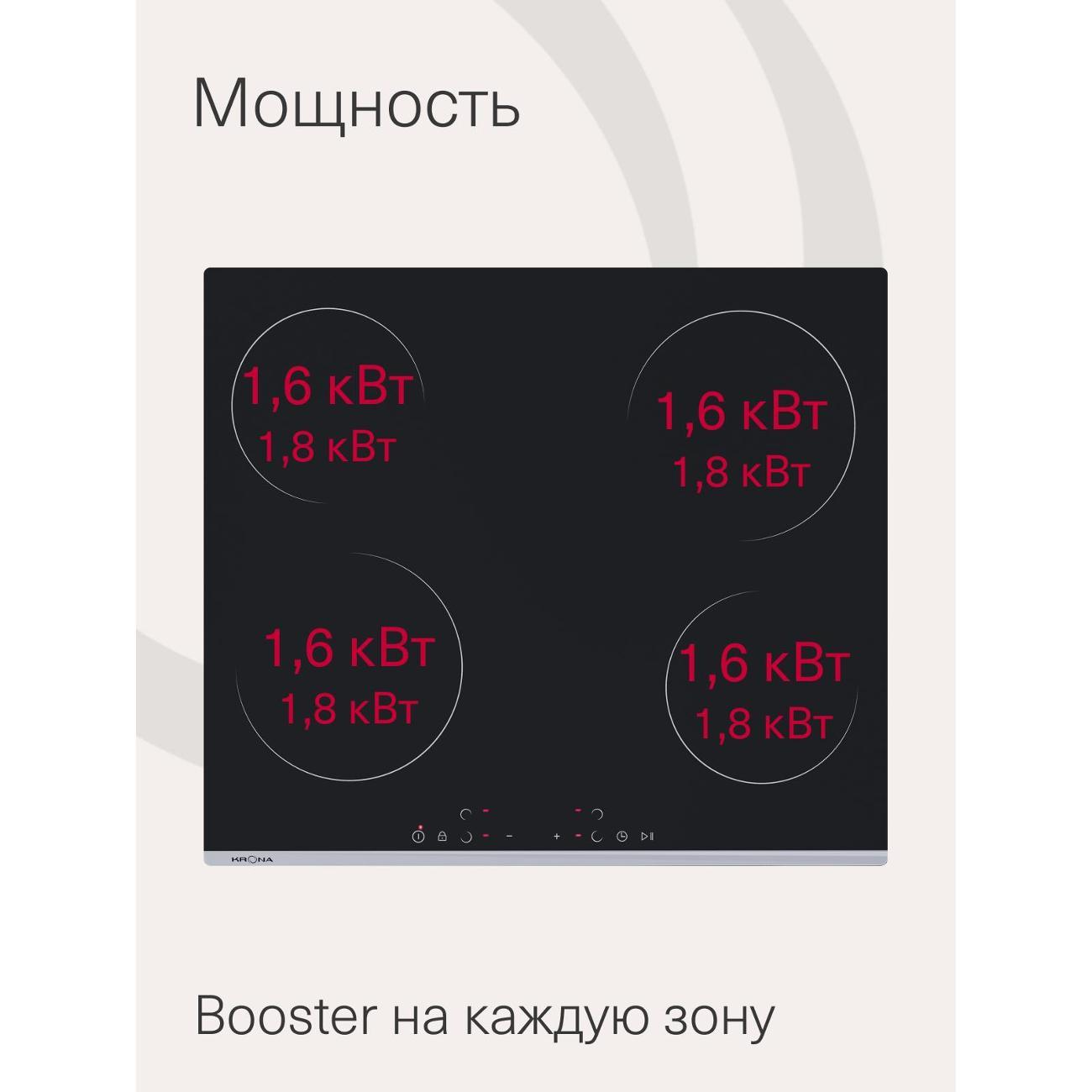 Встраиваемая индукционная панель независимая Krona TELLER 60 BL/S K
