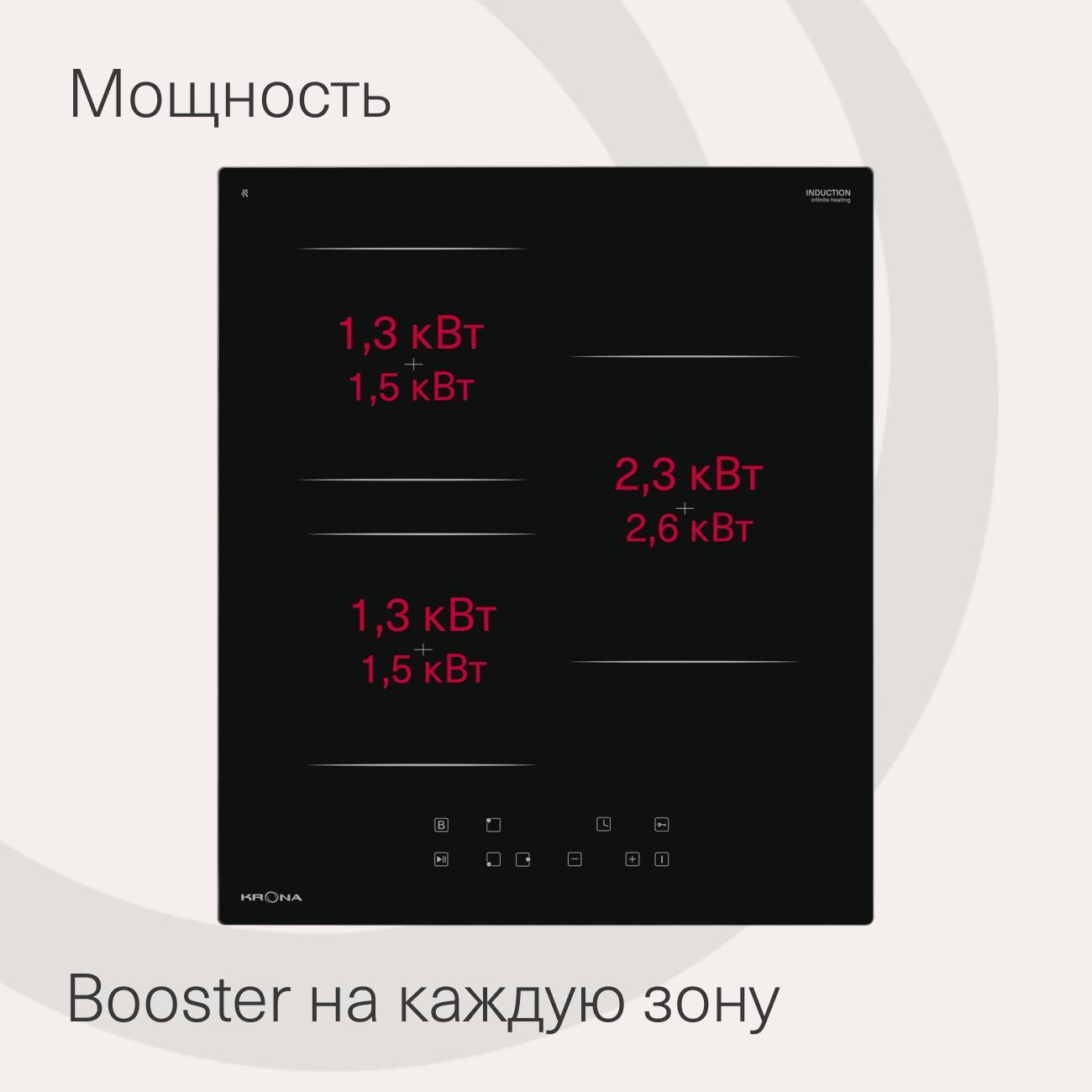 Встраиваемая индукционная панель независимая Krona REMO 45 BL