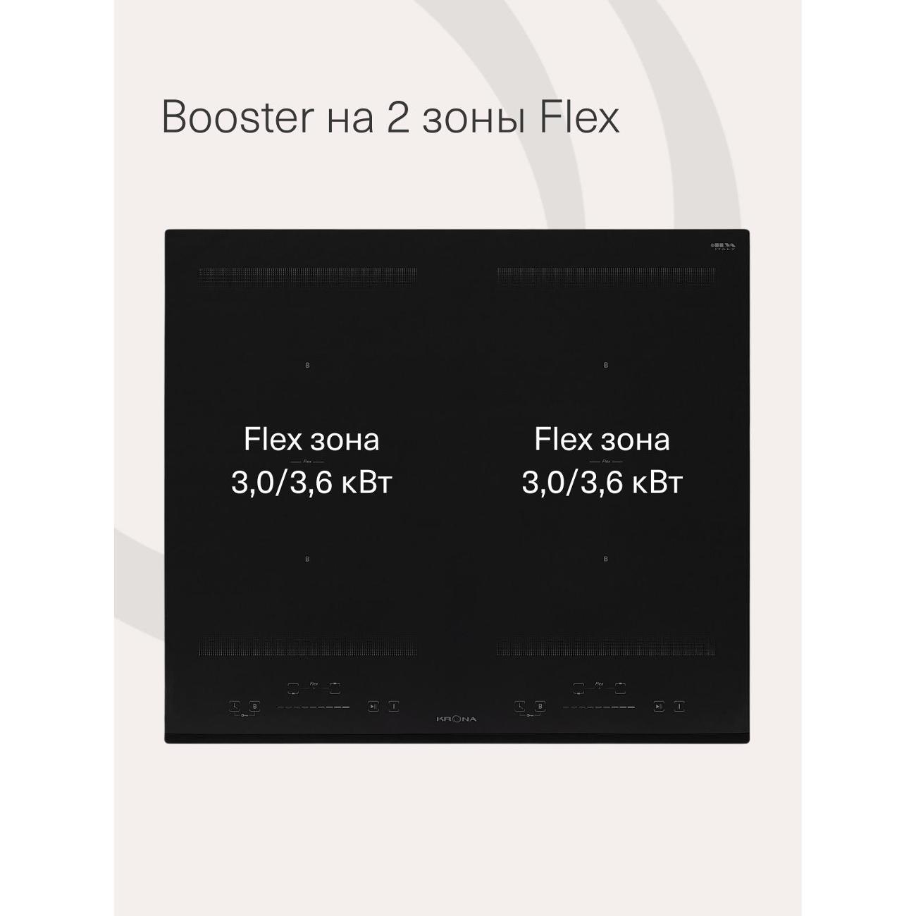 Встраиваемая индукционная панель независимая Krona ETERNO 60 BL