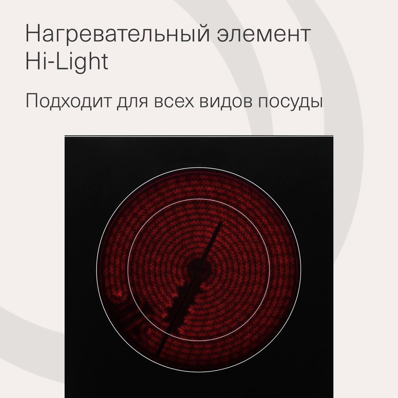 Встраиваемая электрическая панель Krona LAUREL 30 BL