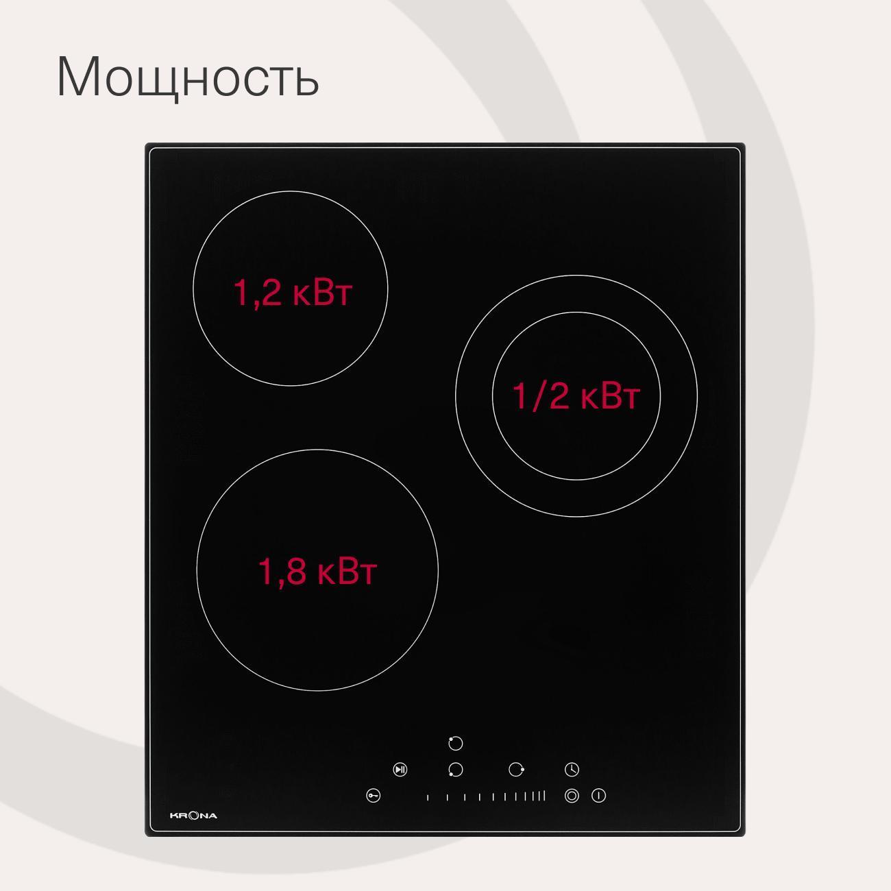 Встраиваемая электрическая панель Krona LAUREL 45 BL