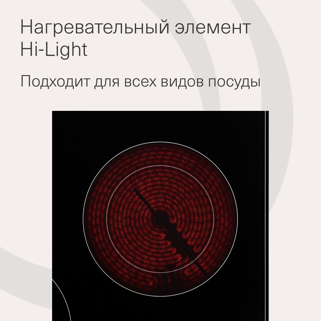 Встраиваемая электрическая панель Krona LAUREL 45 BL