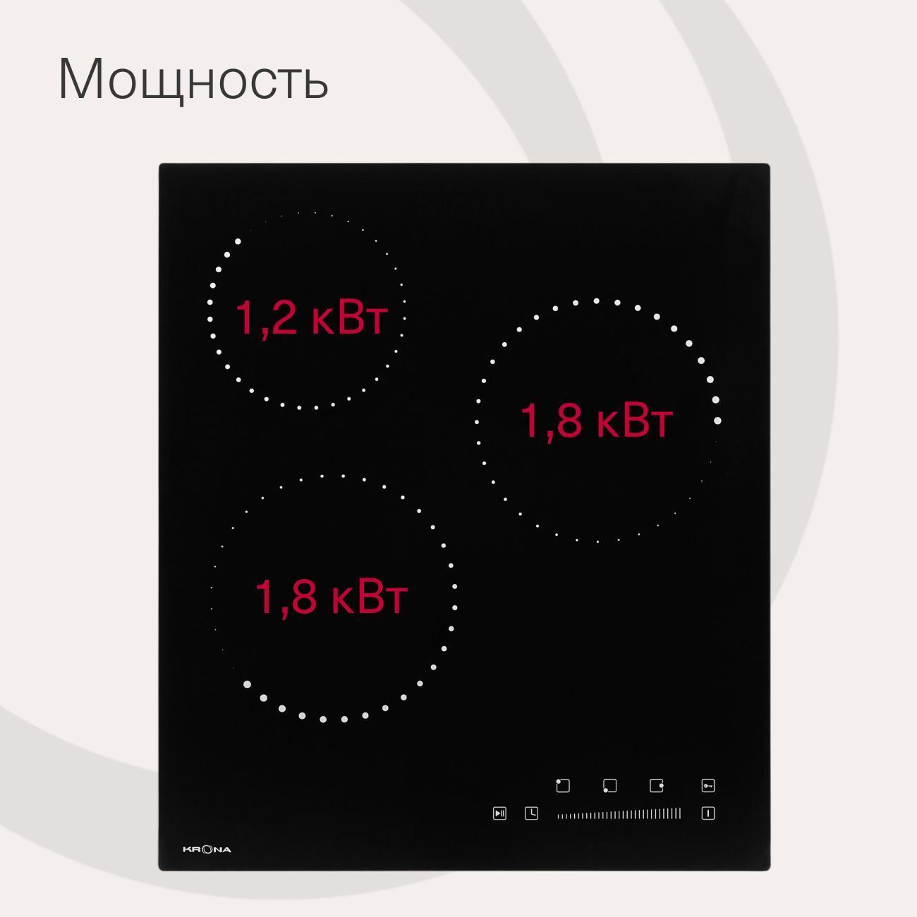 Встраиваемая электрическая панель Krona CORTO 45 BL