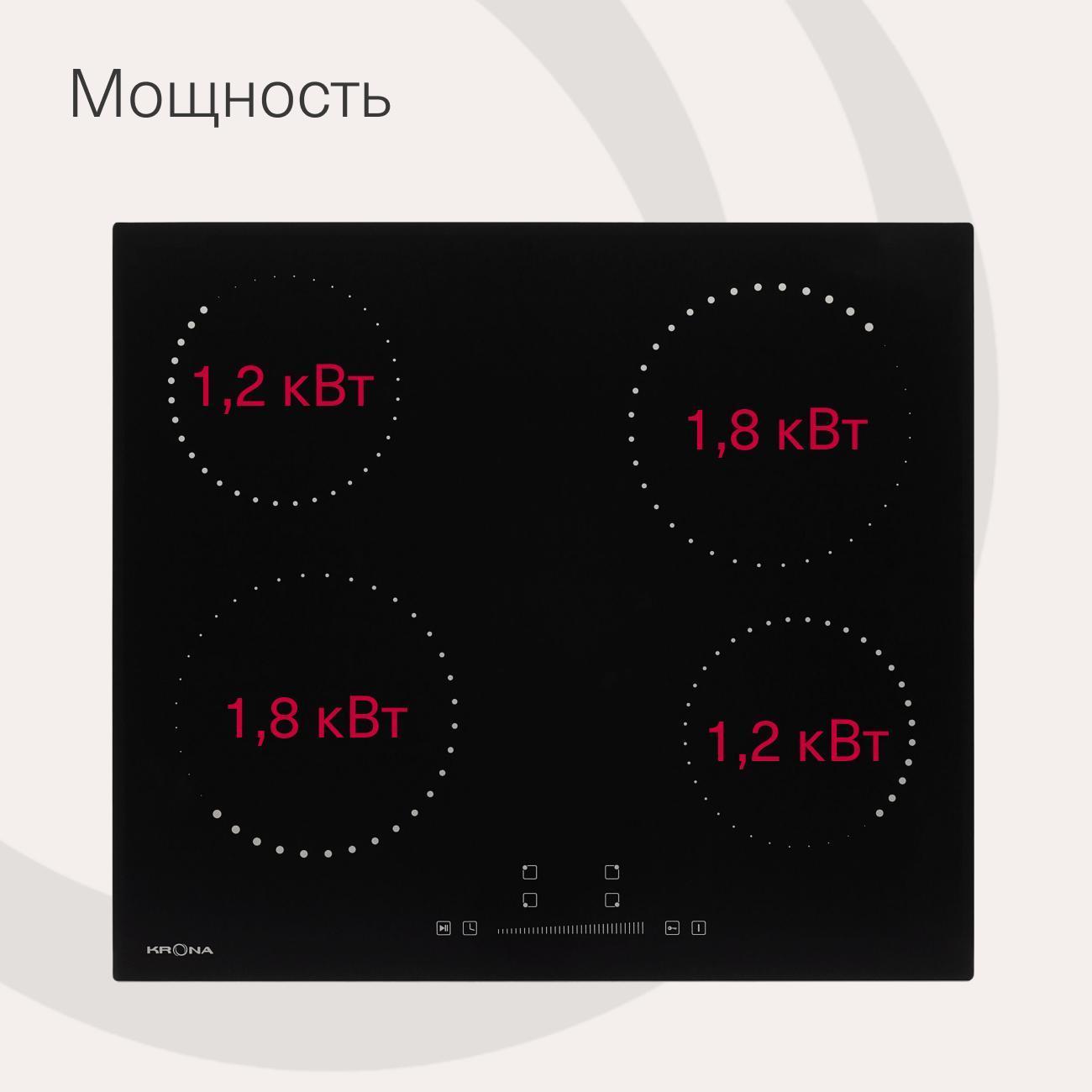 Встраиваемая электрическая панель Krona CORTO 60 BL