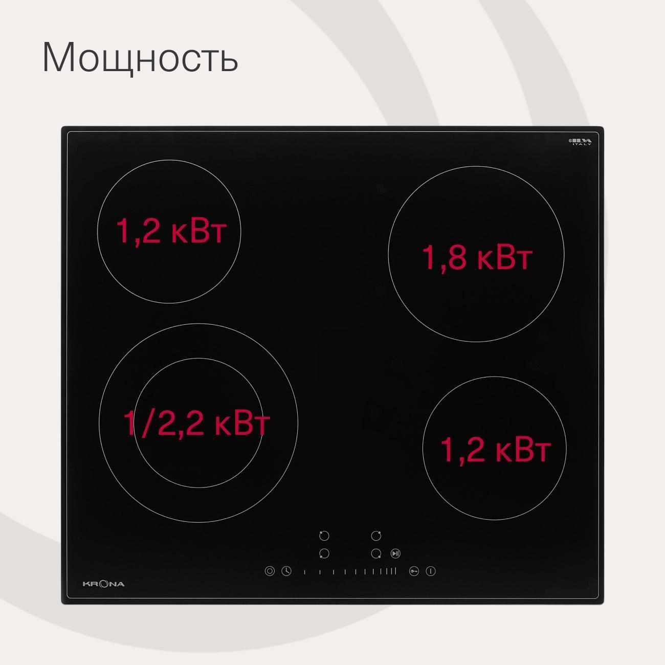 Встраиваемая электрическая панель Krona LAUREL 60 BL