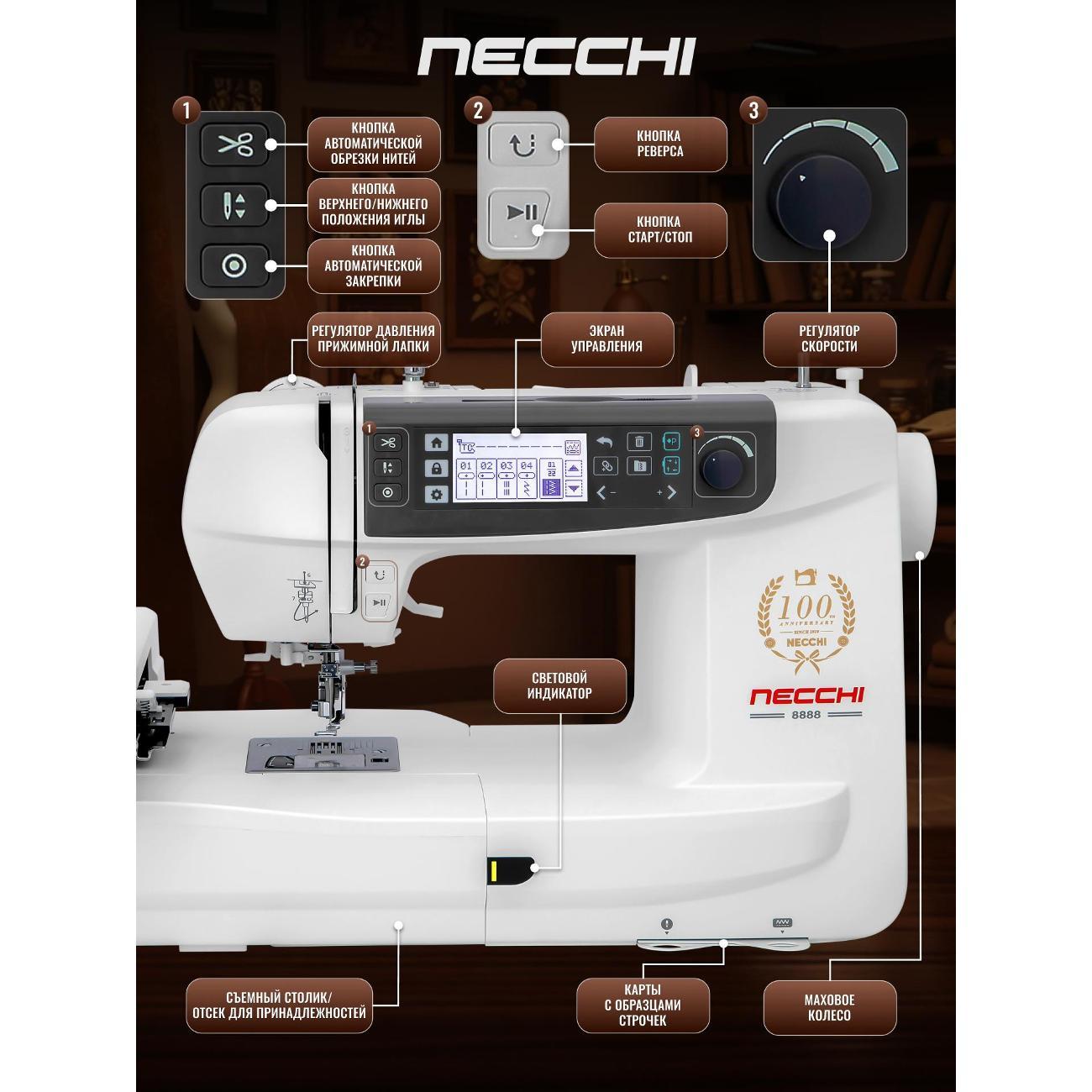 Швейно-вышивальная машина Necchi 8888