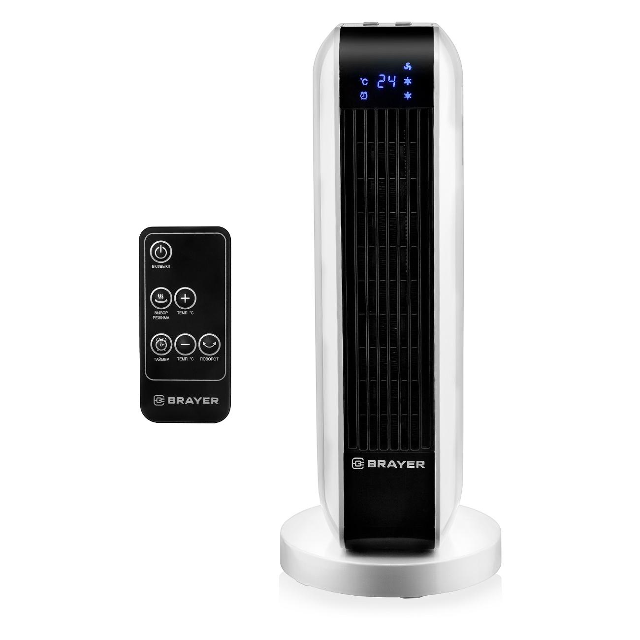 Тепловентилятор Brayer BR4802