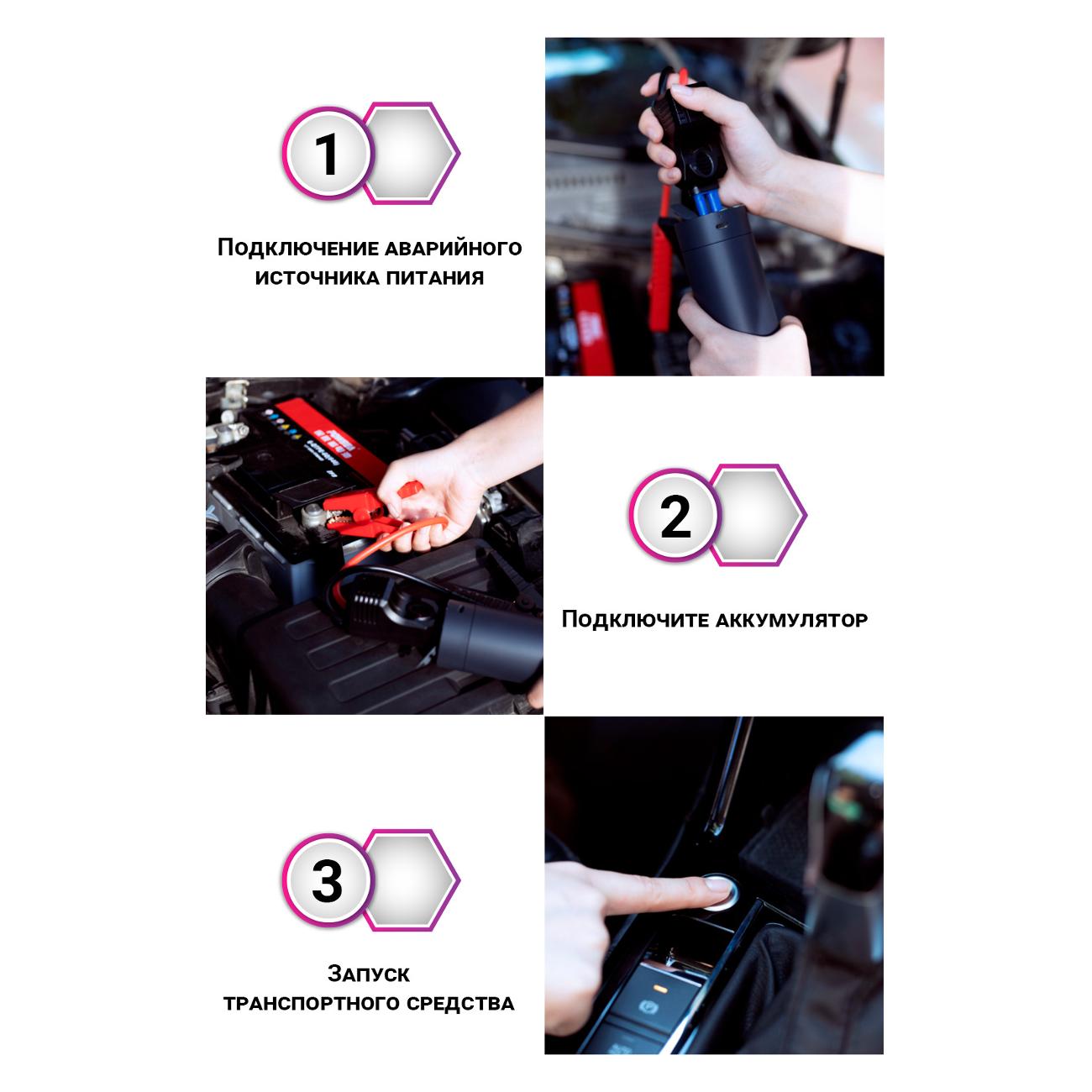 Пылесос автомобильный Lydsto Lydsto