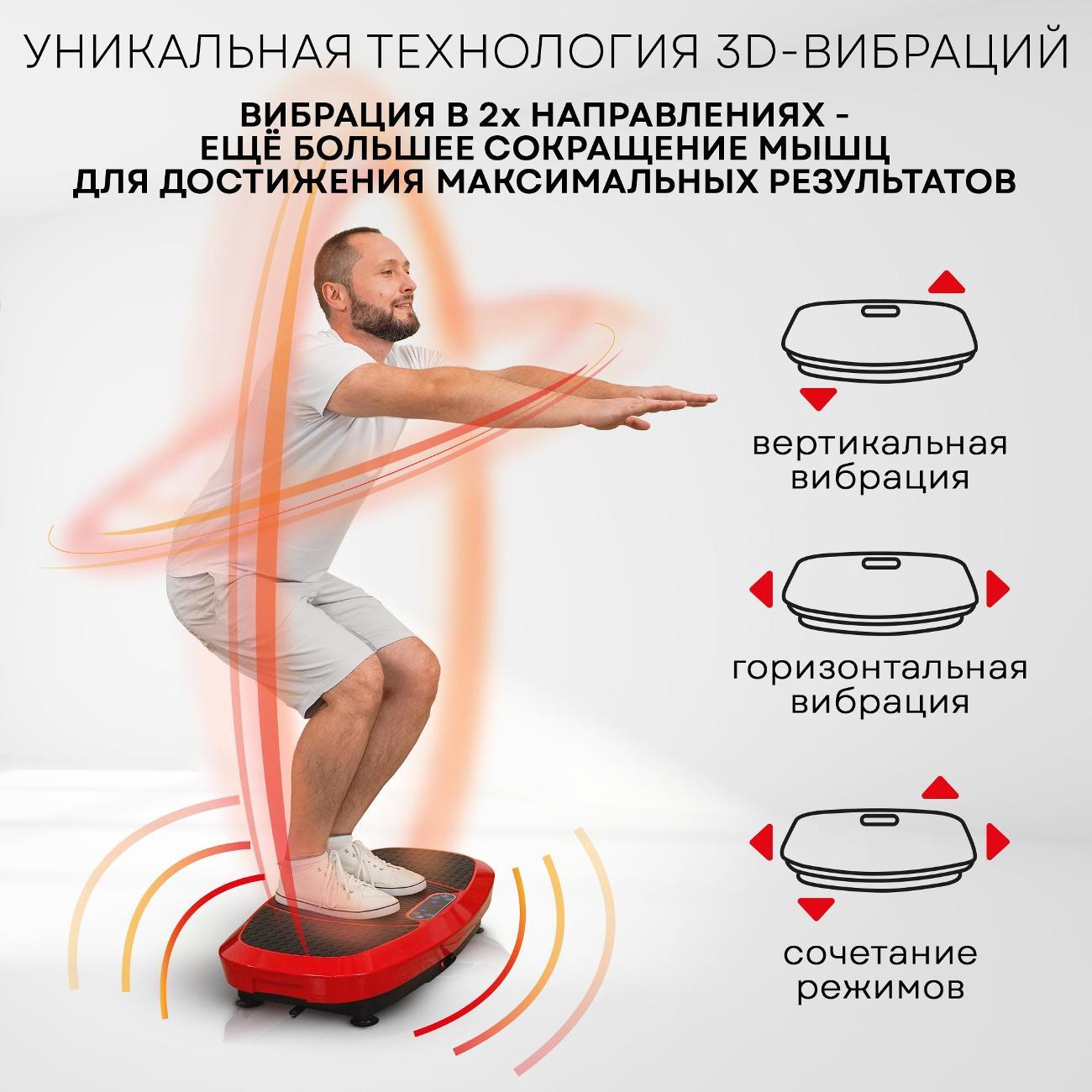 Виброплатформа Planta VP-15