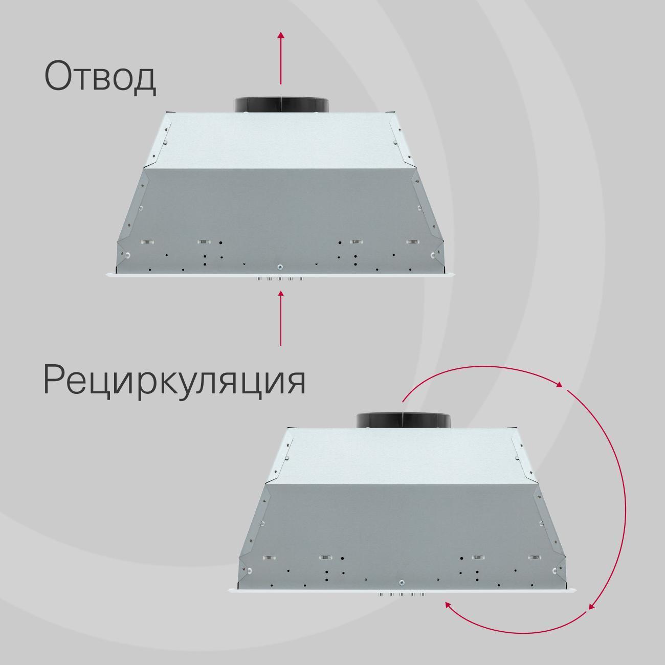 Вытяжка встраиваемая в шкаф Krona Ameli 600 white PB
