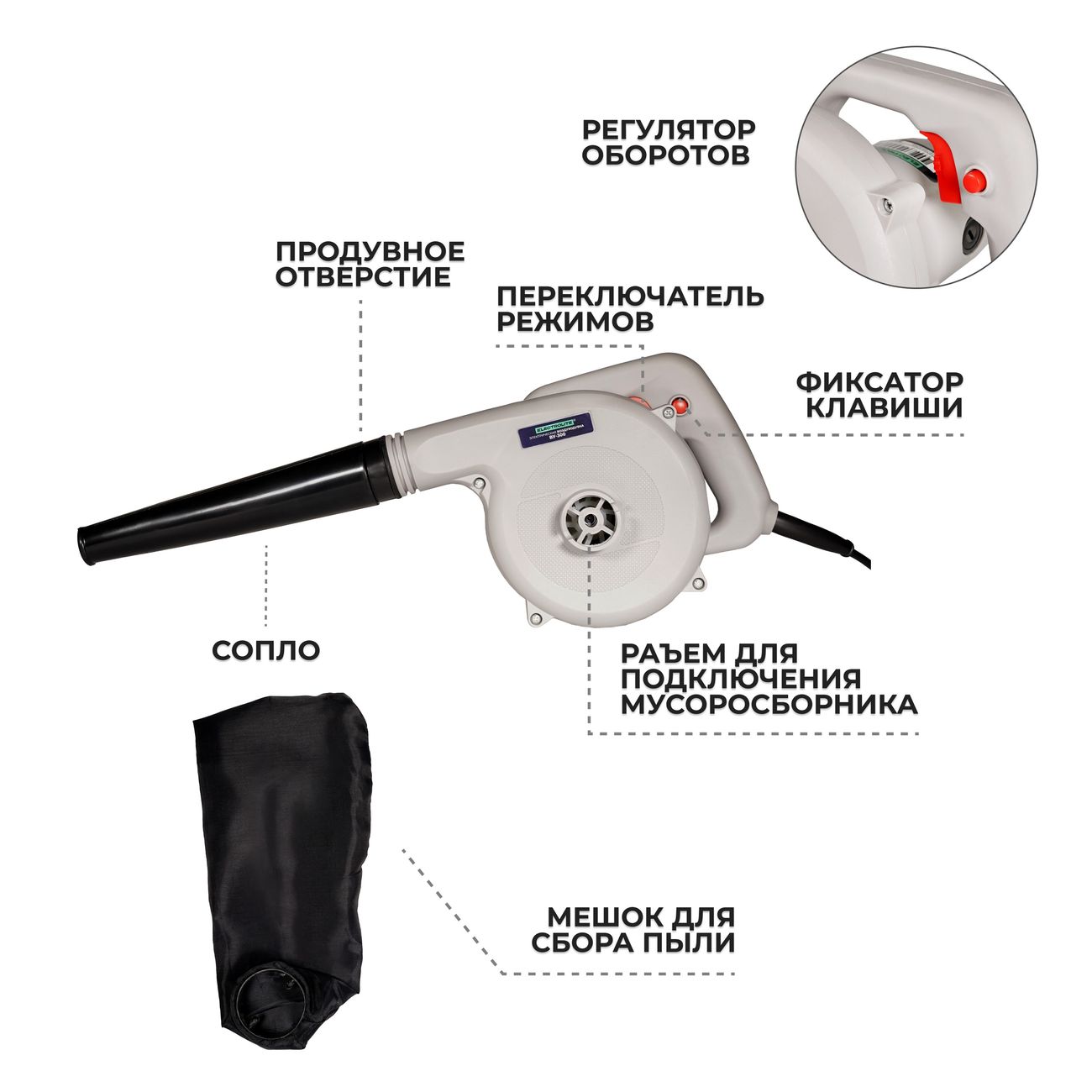 Воздуходувка электрическая ELECTROLITE&nbsp; ВУ-300
