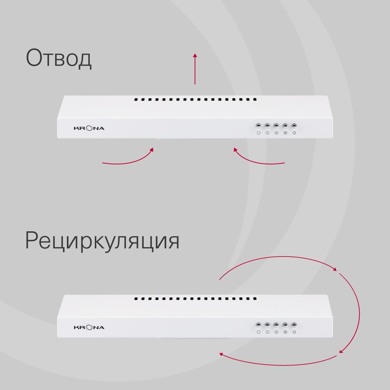 Вытяжка плоская Krona Jessica slim 500 white push button