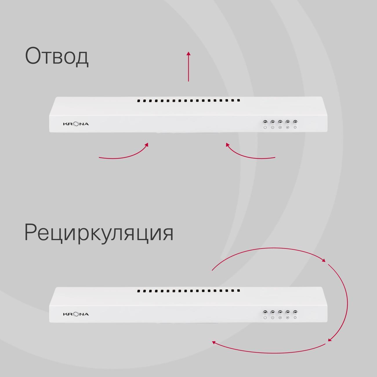 Вытяжка плоская Krona Jessica slim 600 white push button