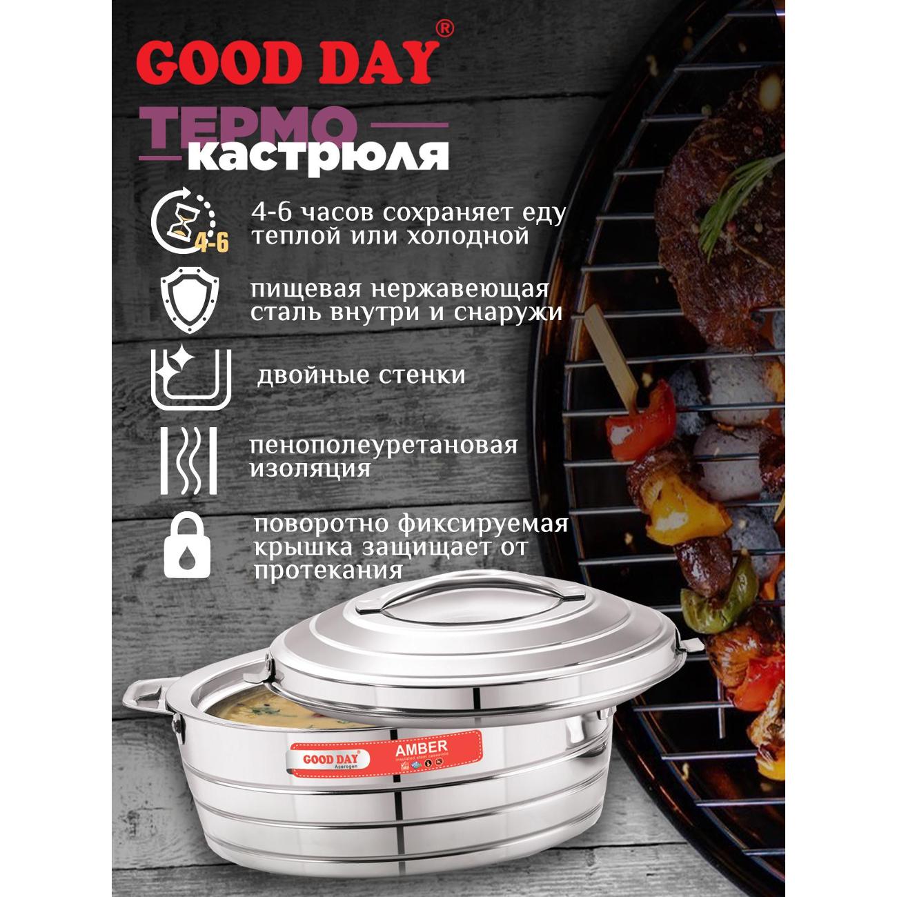 Термокастрюля GOOD DAY AMBER GC15720SL