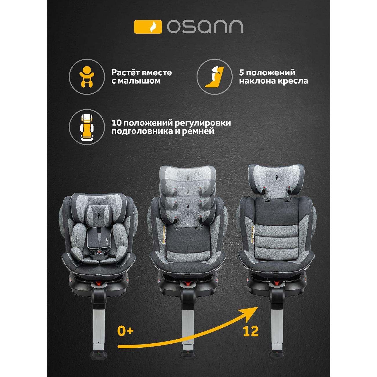 Детское автокресло Osann Eno360 SL