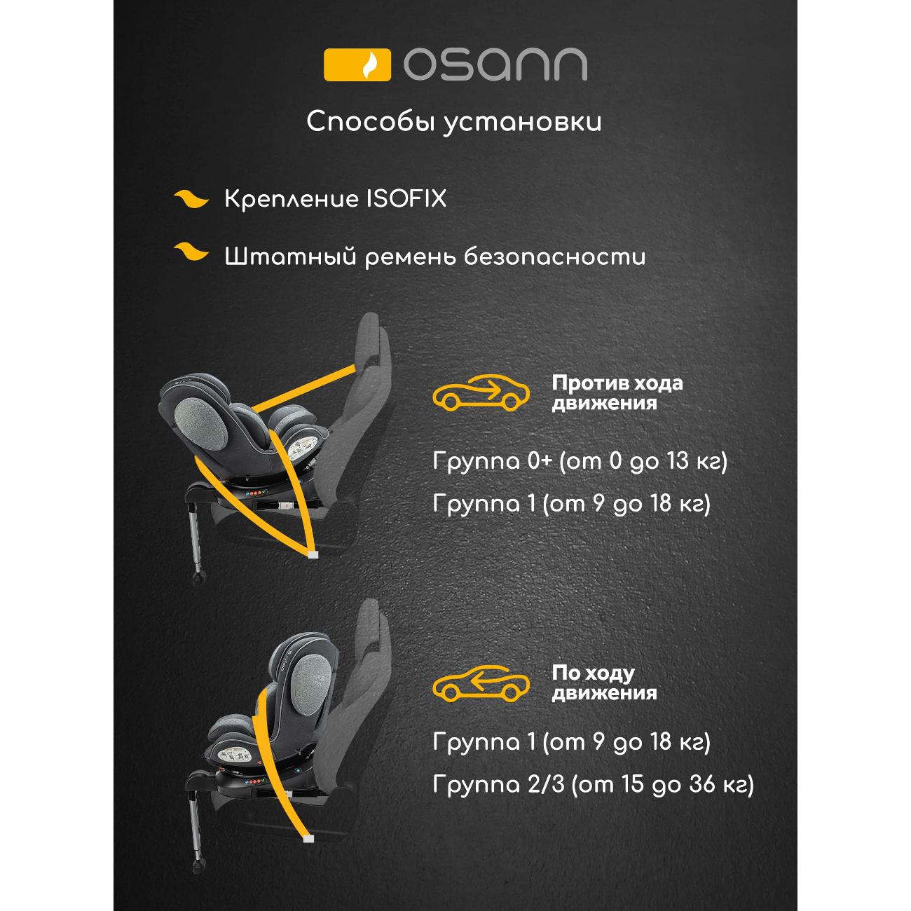 Детское автокресло Osann Eno360 SL