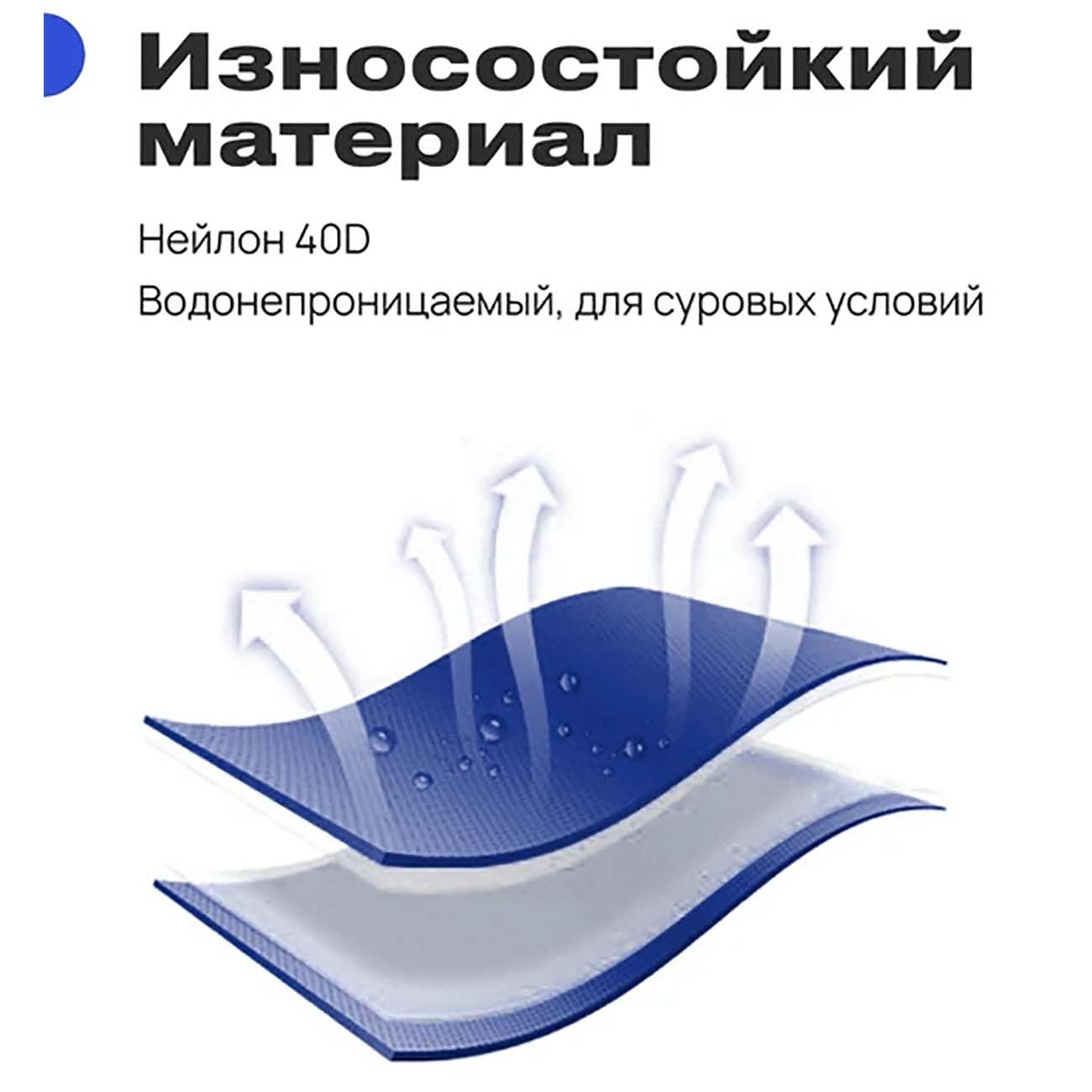 Коврик туристический RoadLike Venture