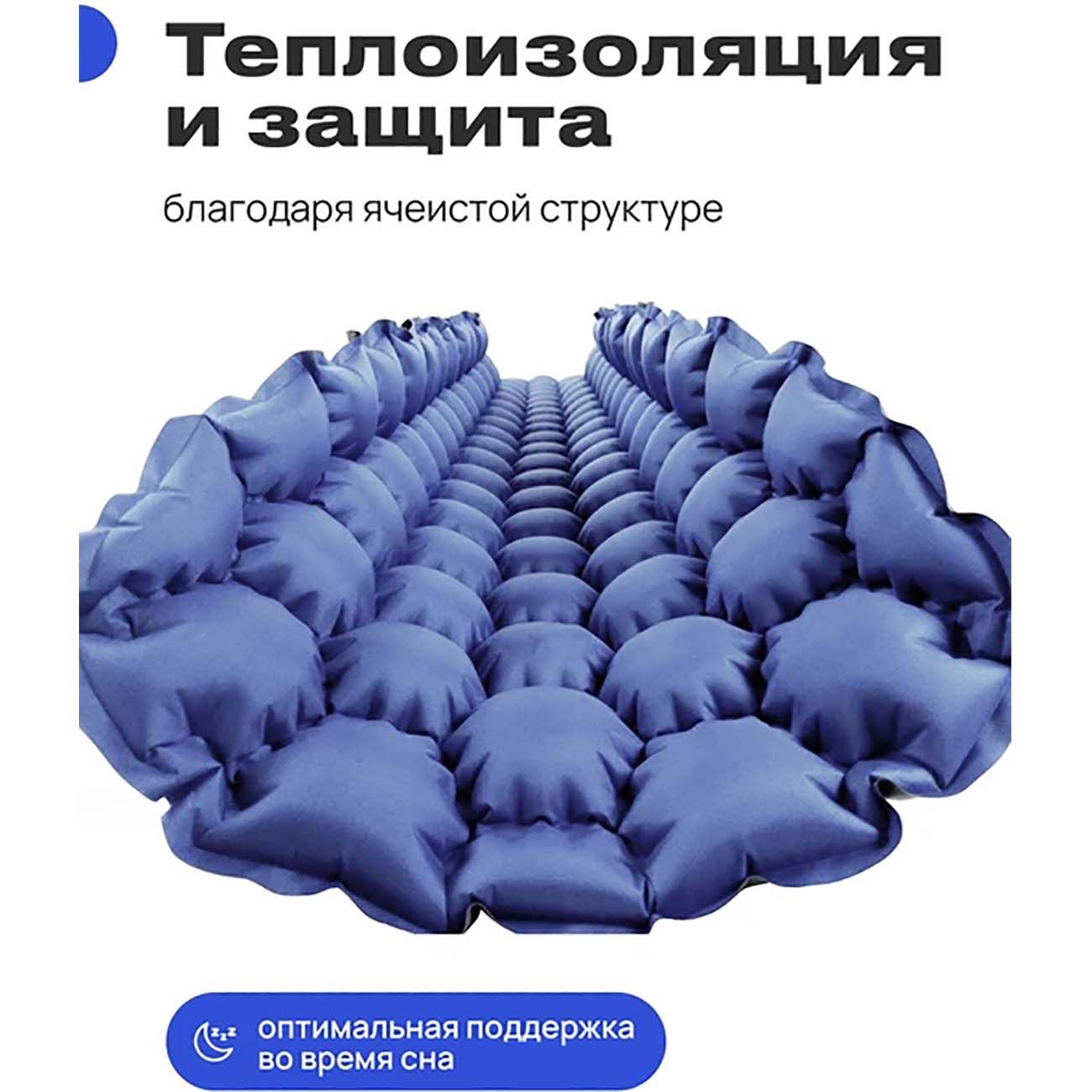 Коврик туристический RoadLike Venture