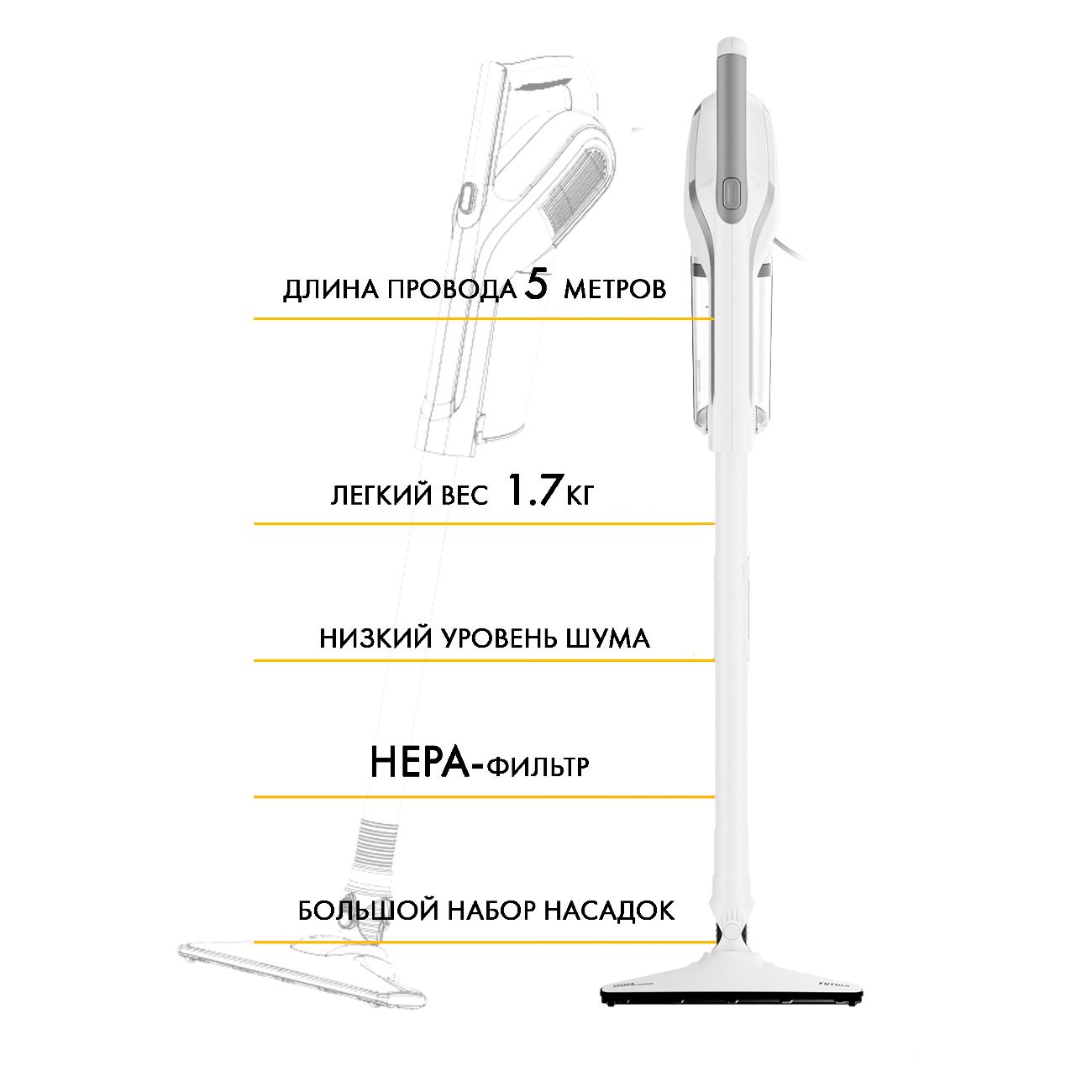 Пылесос ручной (handstick) FUTULA v4 белый