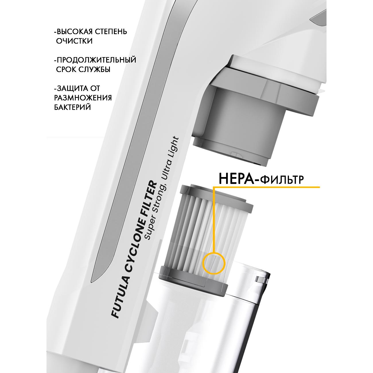 Пылесос ручной (handstick) FUTULA v4 белый