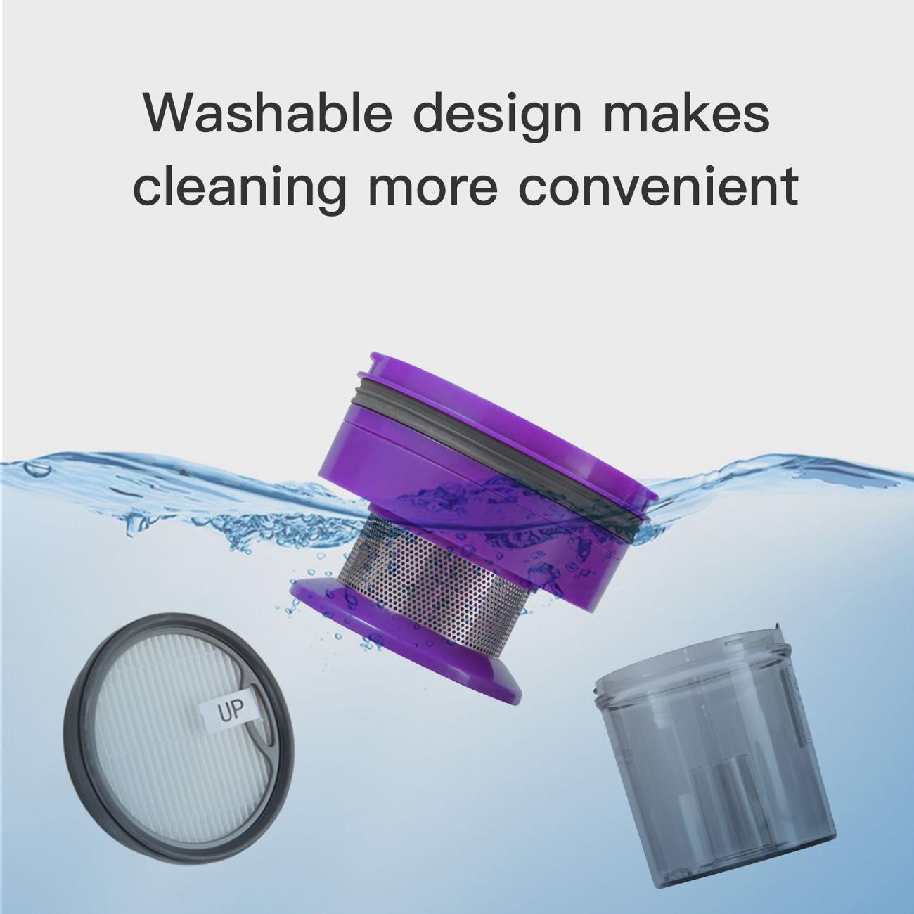 Пылесос для удаления пылевого клеща Jimmy BX5 Anti-mite Vacuum Cleaner Champagne/ пурпурный