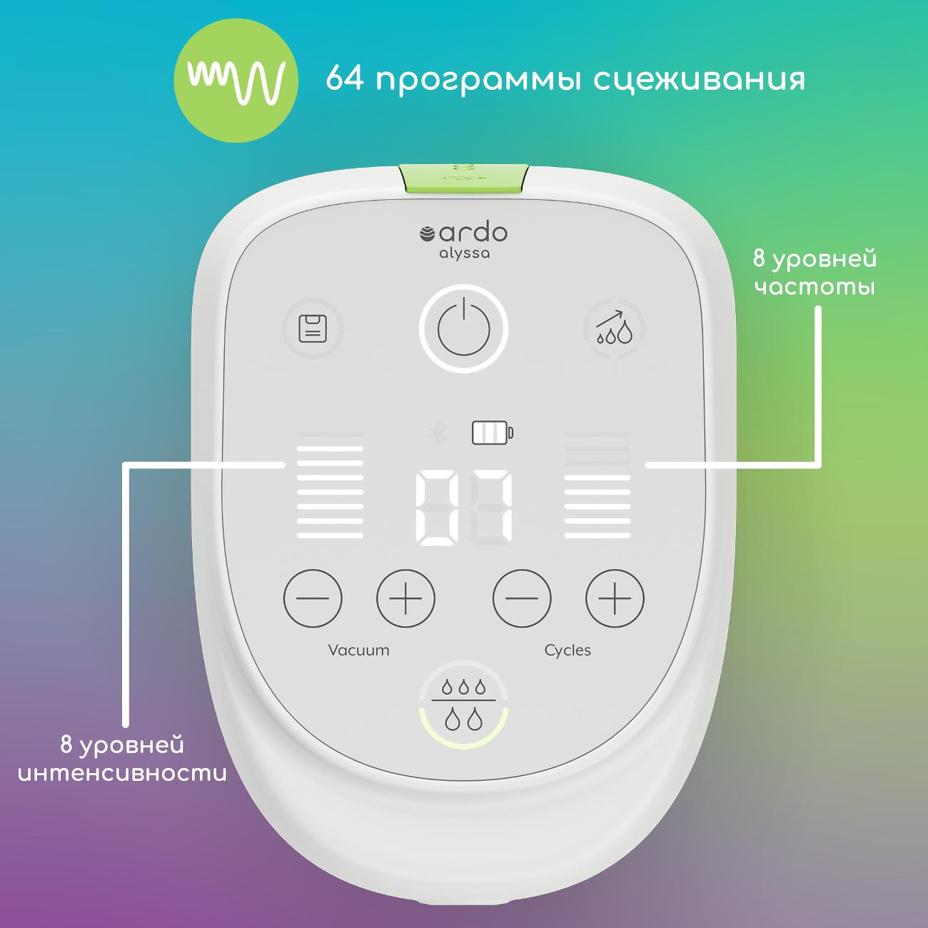 Молокоотсос Ardo Alyssa Double (63.00.503)