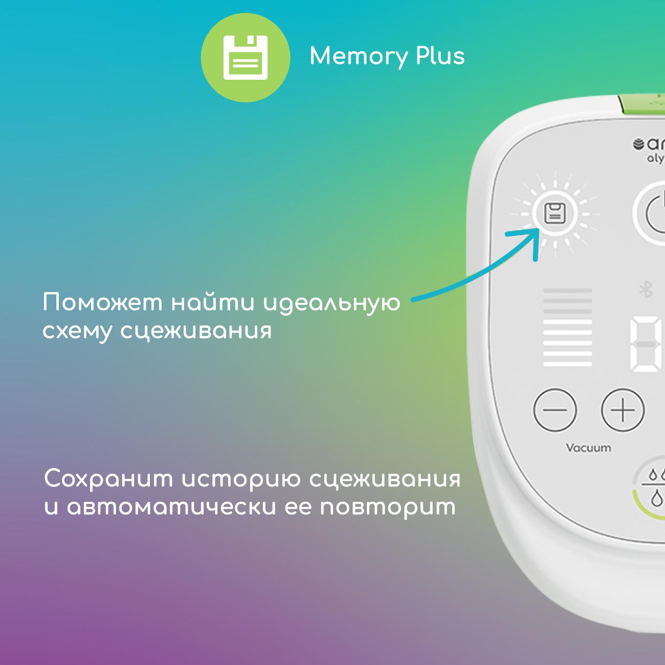 Молокоотсос Ardo Alyssa Double (63.00.503)