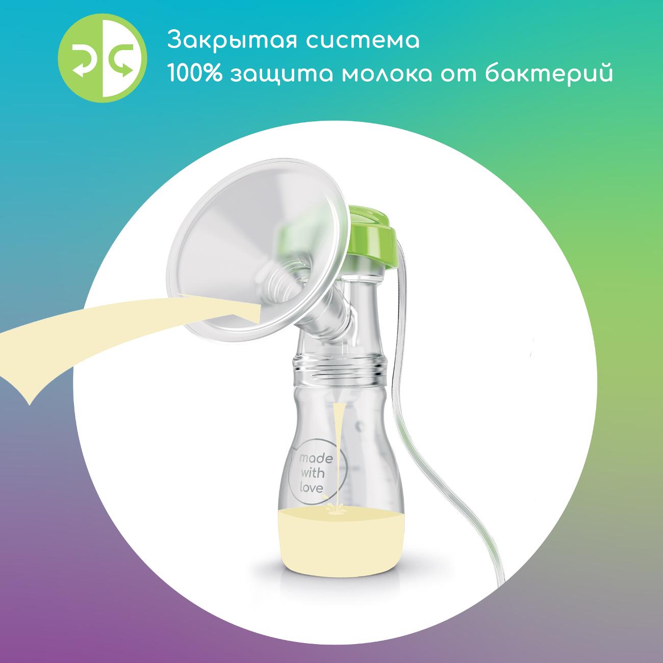 Молокоотсос Ardo Alyssa Double (63.00.503)