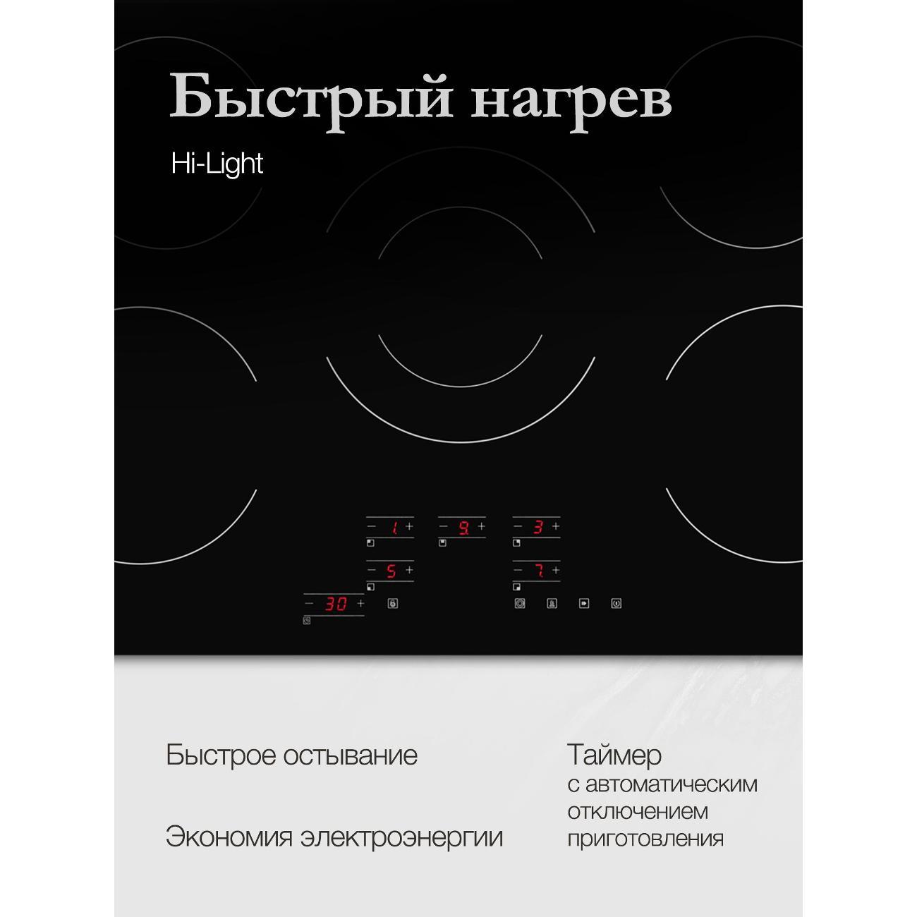 Встраиваемая электрическая панель Monsher MHE 7002