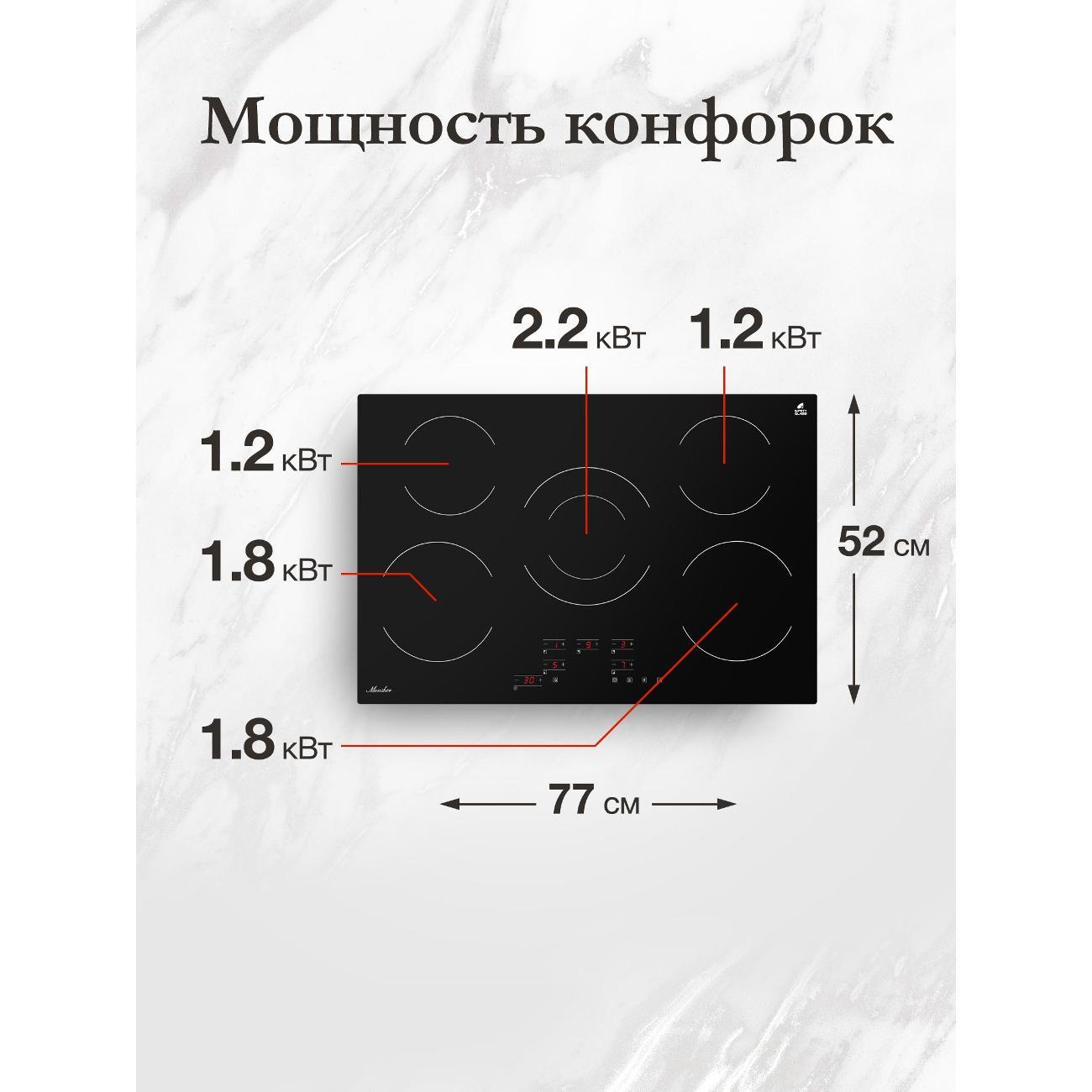 Встраиваемая электрическая панель Monsher MHE 7002