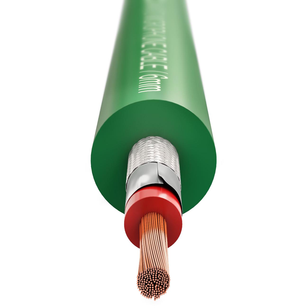 Кабель (ид) PROCAST cable UMC 6/28/0,12.25