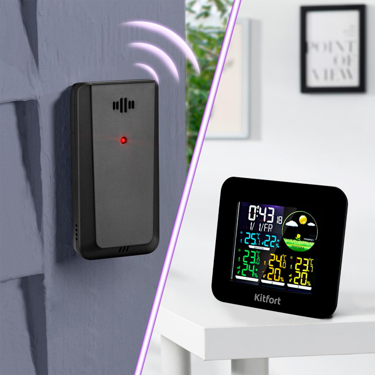 Метеостанция Kitfort КТ-3321