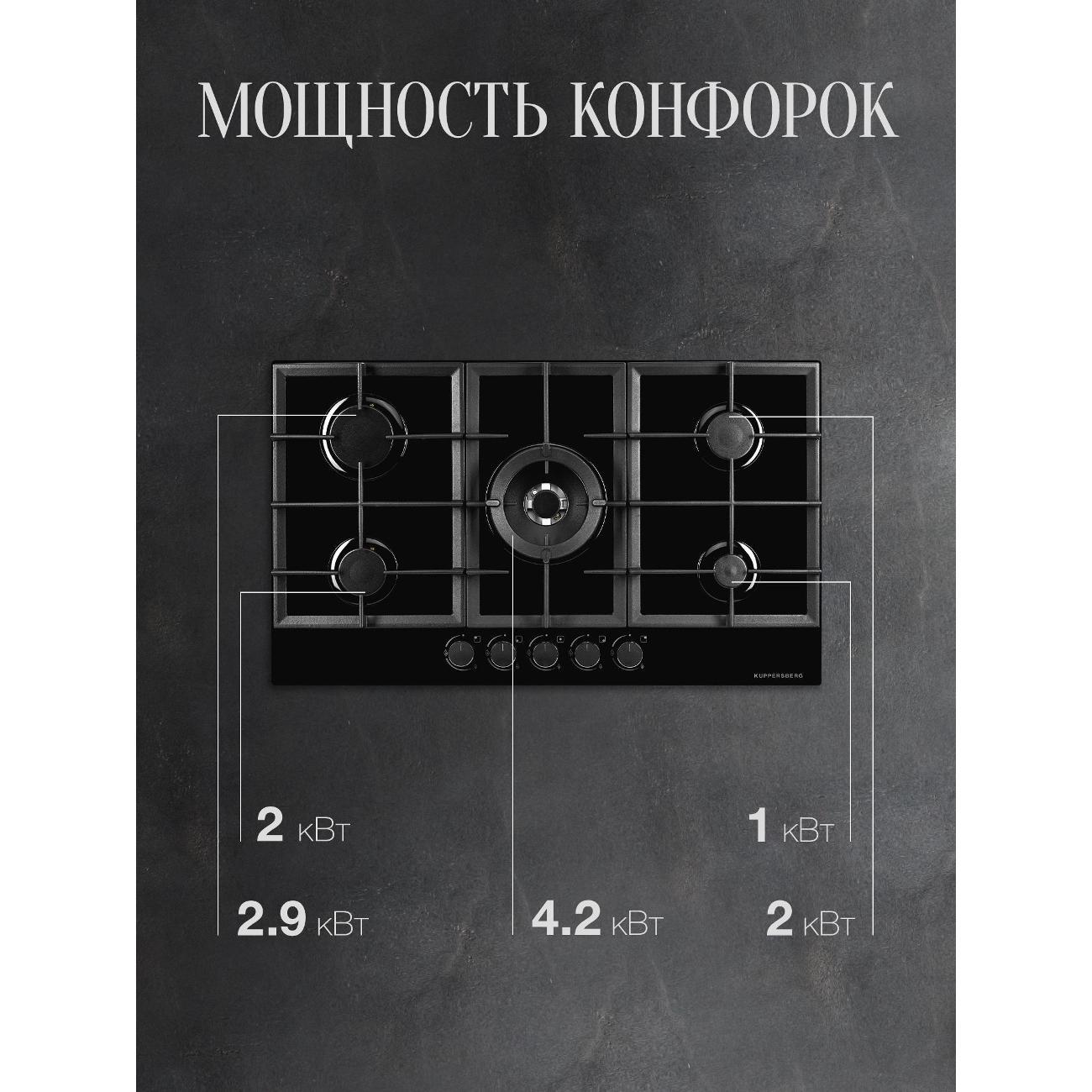 Встраиваемая газовая панель независимая Kuppersberg FG 95 B