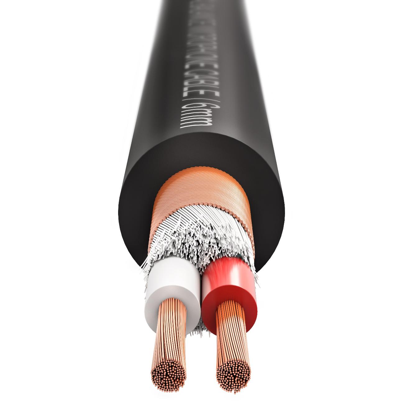 Кабель (ид) PROCAST cable BMC 6/20/0,12.10