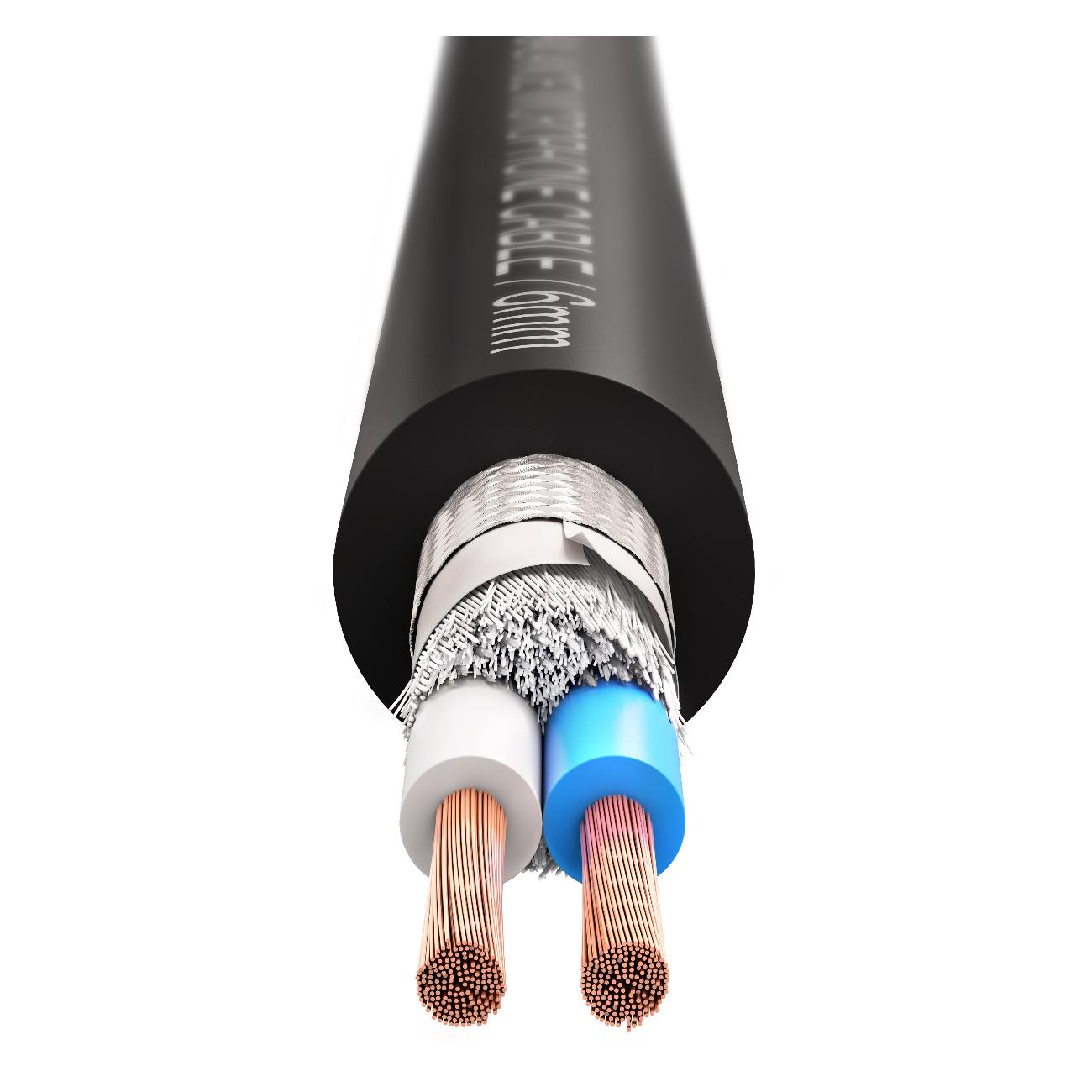 Кабель (ид) PROCAST cable BMC 6/60/0,08 25м
