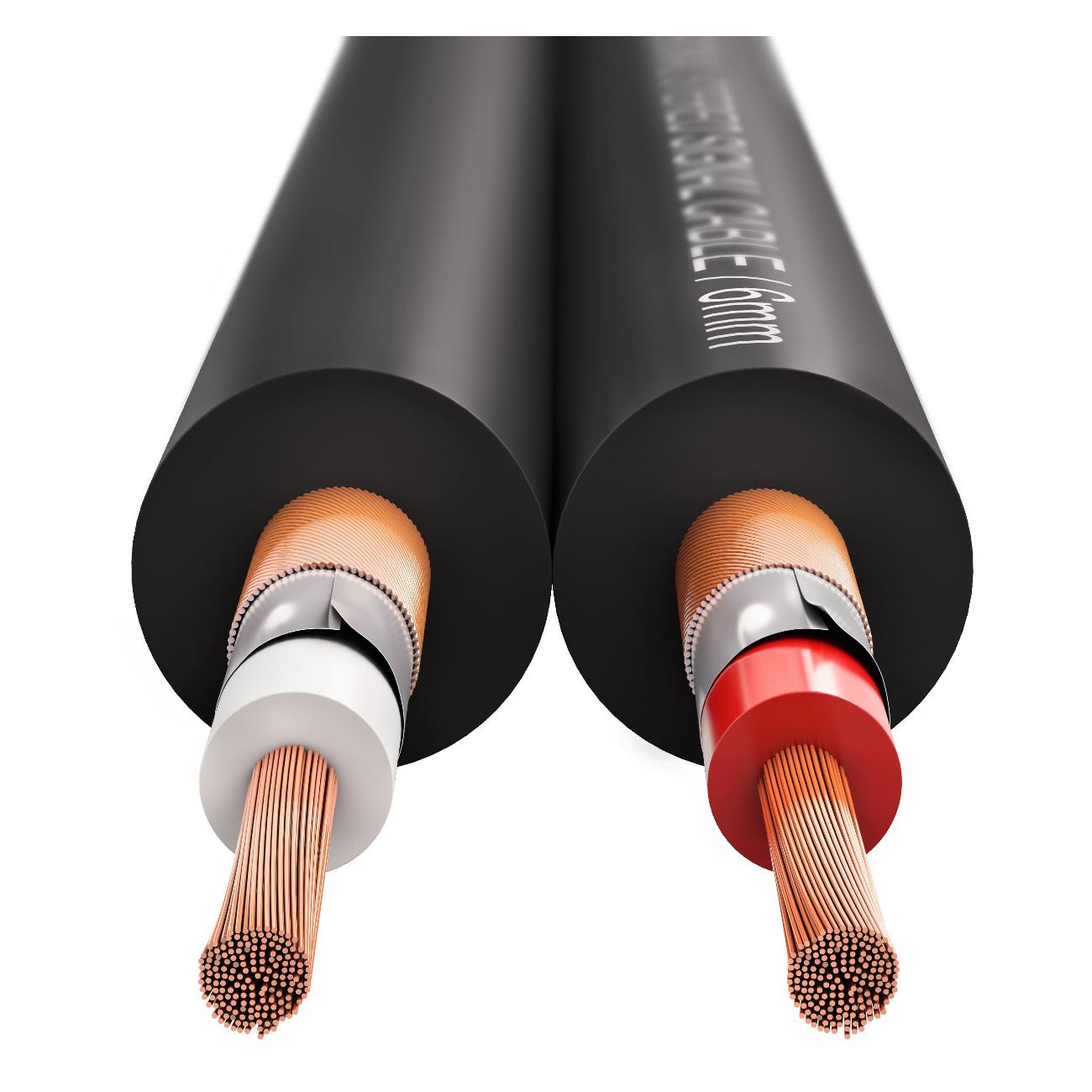 Кабель (ид) PROCAST cable USC 2*6/60/0,12.100