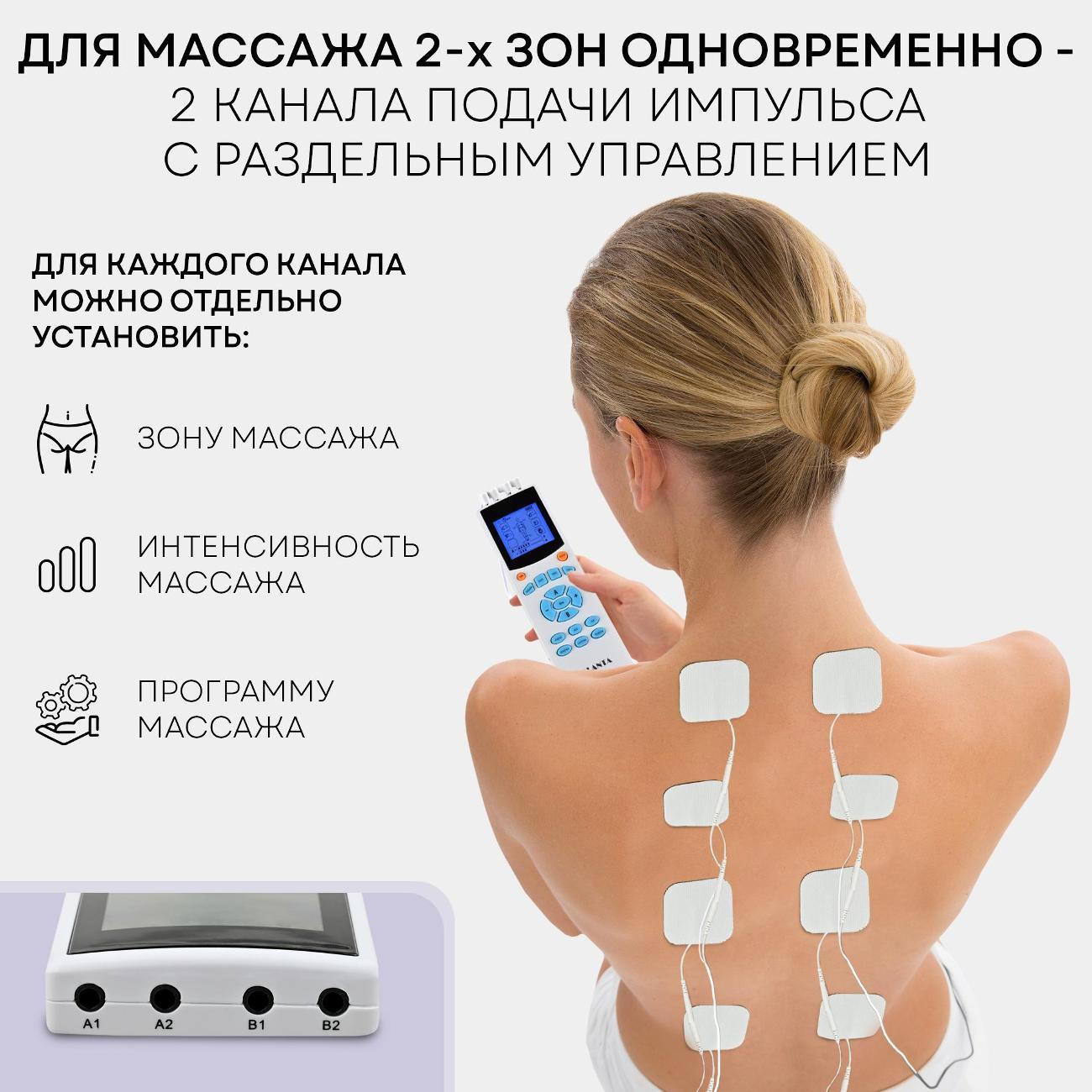 Миостимулятор Planta EMS+TENS EMS-200