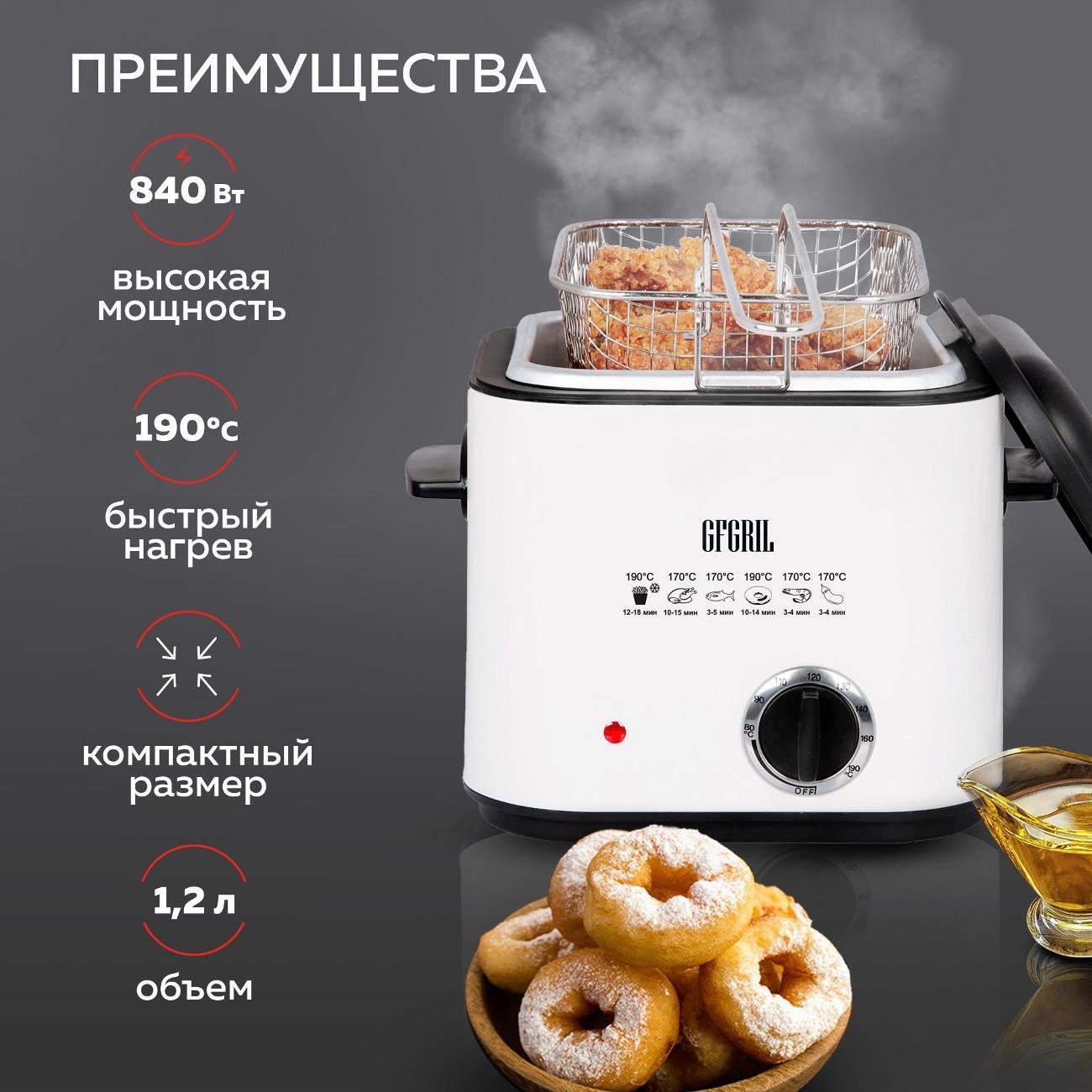 Фритюрница GFGRIL GFF-012 EASY COOK
