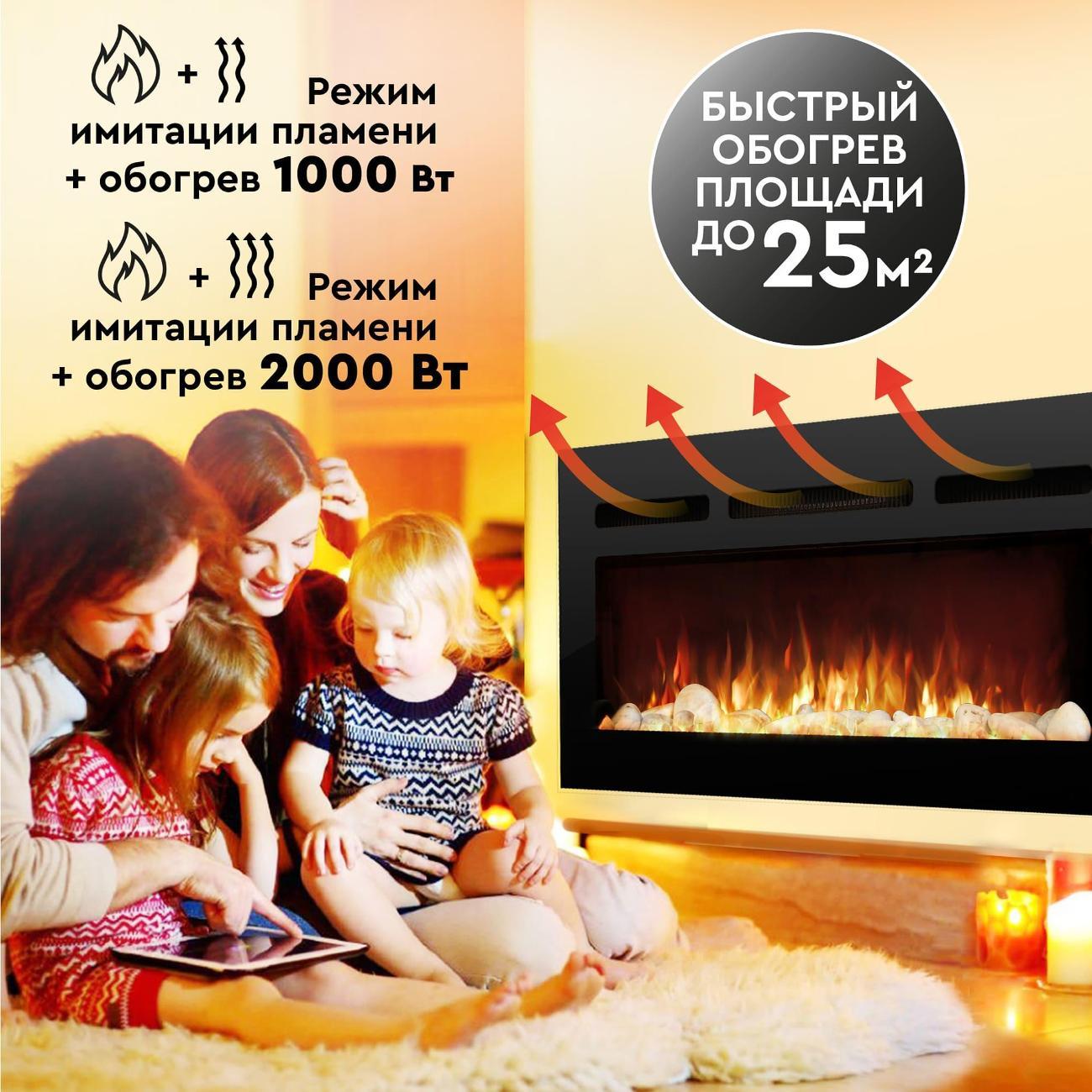 Камин электрический Planta PFP-INS050