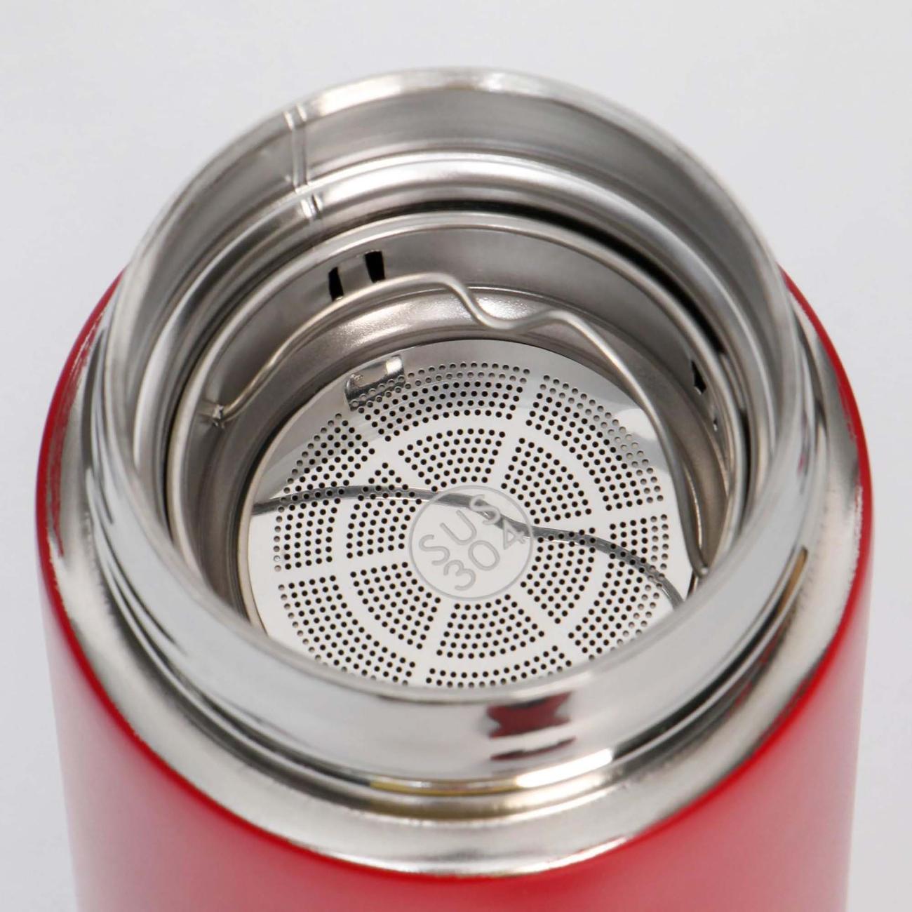 Термос Мастер К 6920736