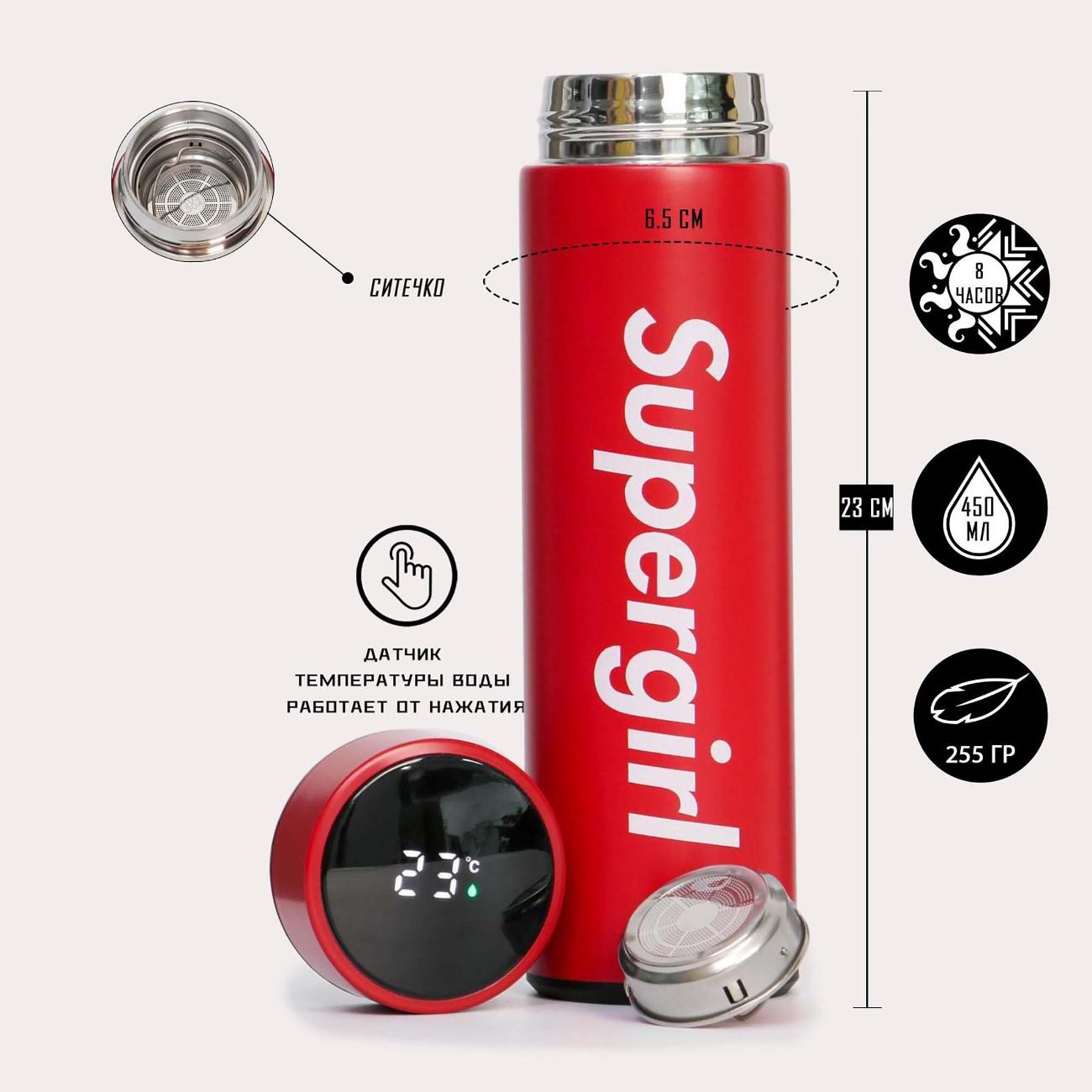 Термос Мастер К 6920736