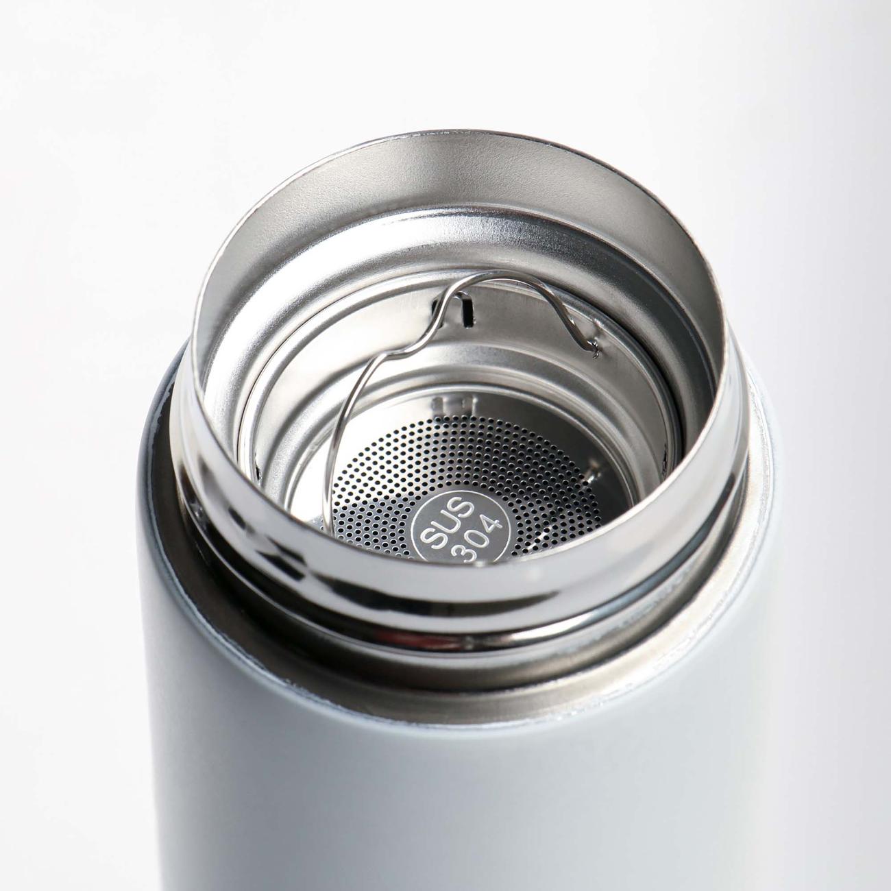 Термос Мастер К 7492914