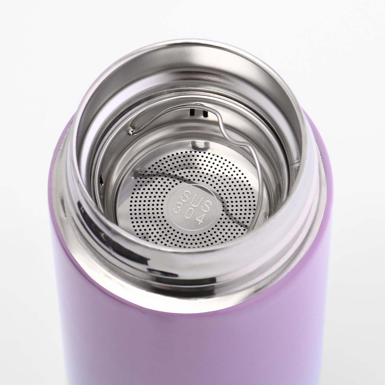 Термос Мастер К 6920739