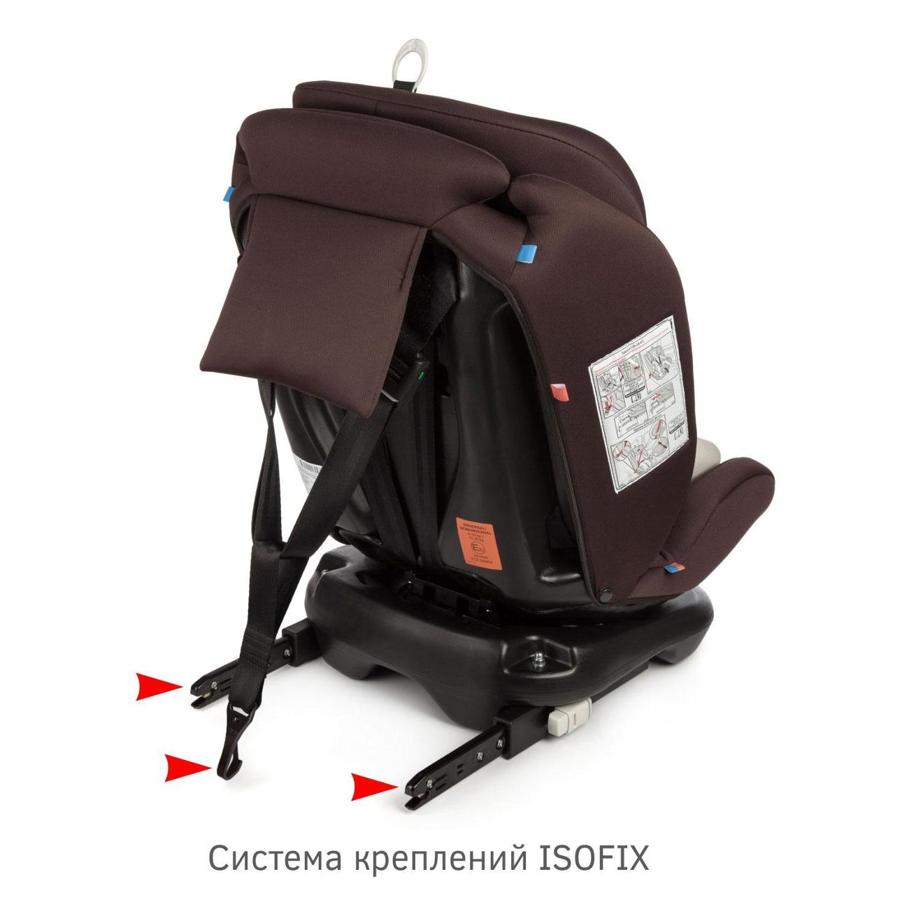 Детское автокресло Siger ПРЕСТИЖ ISOFIX, шоколад (KRES3522)